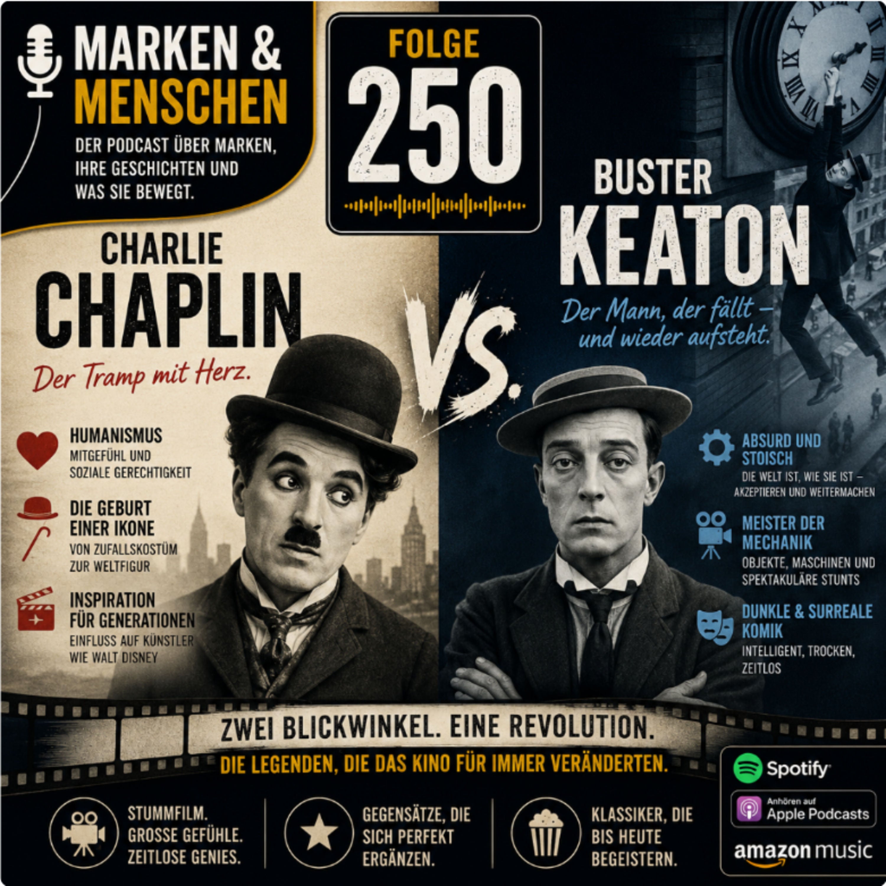 Chaplin vs. Keaton – Zwei Genies, zwei Blickwinkel auf das Leben
