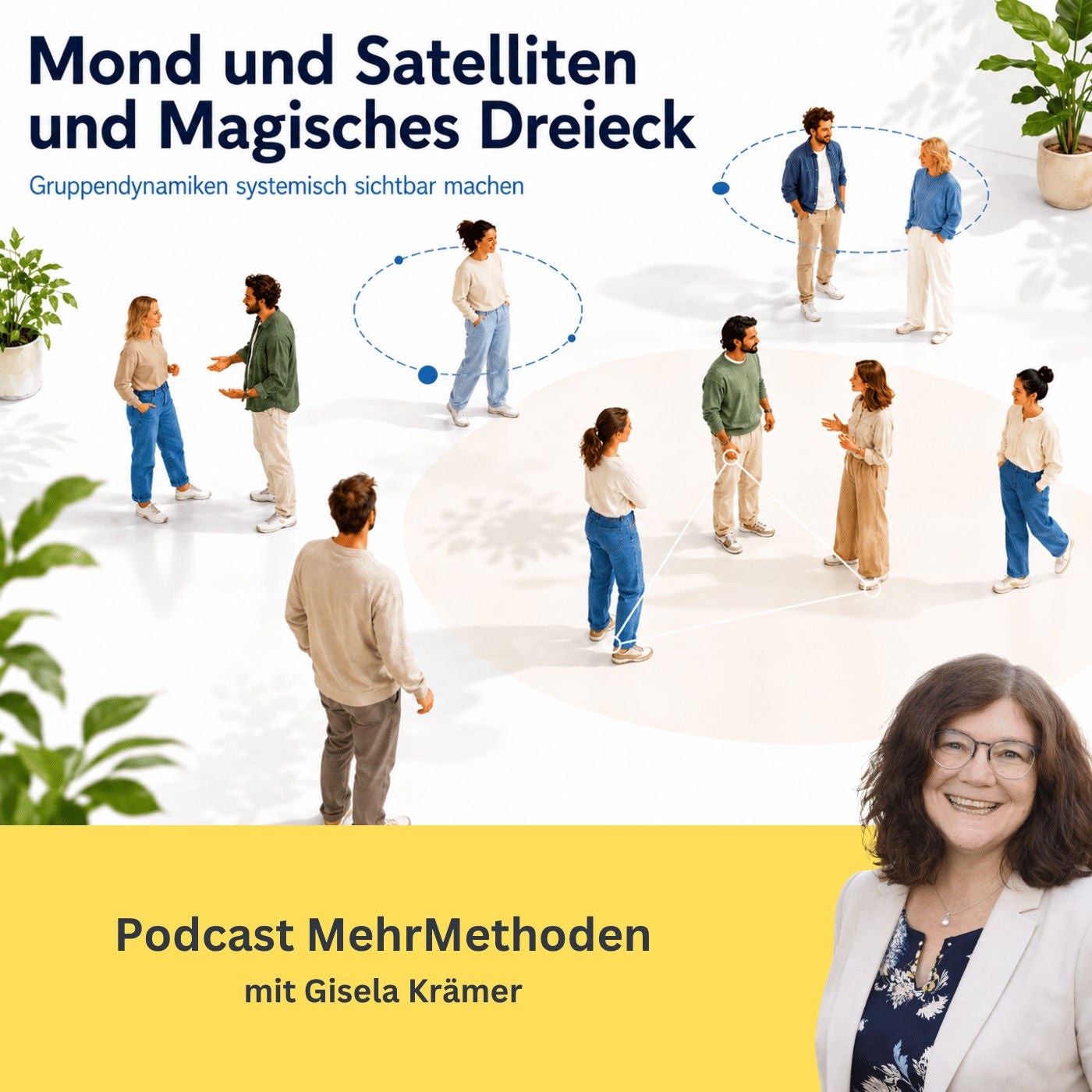 Mond und Satelliten und Das magische Dreieck. Mit zwei Methoden Gruppendynamik sofort sichtbar machen