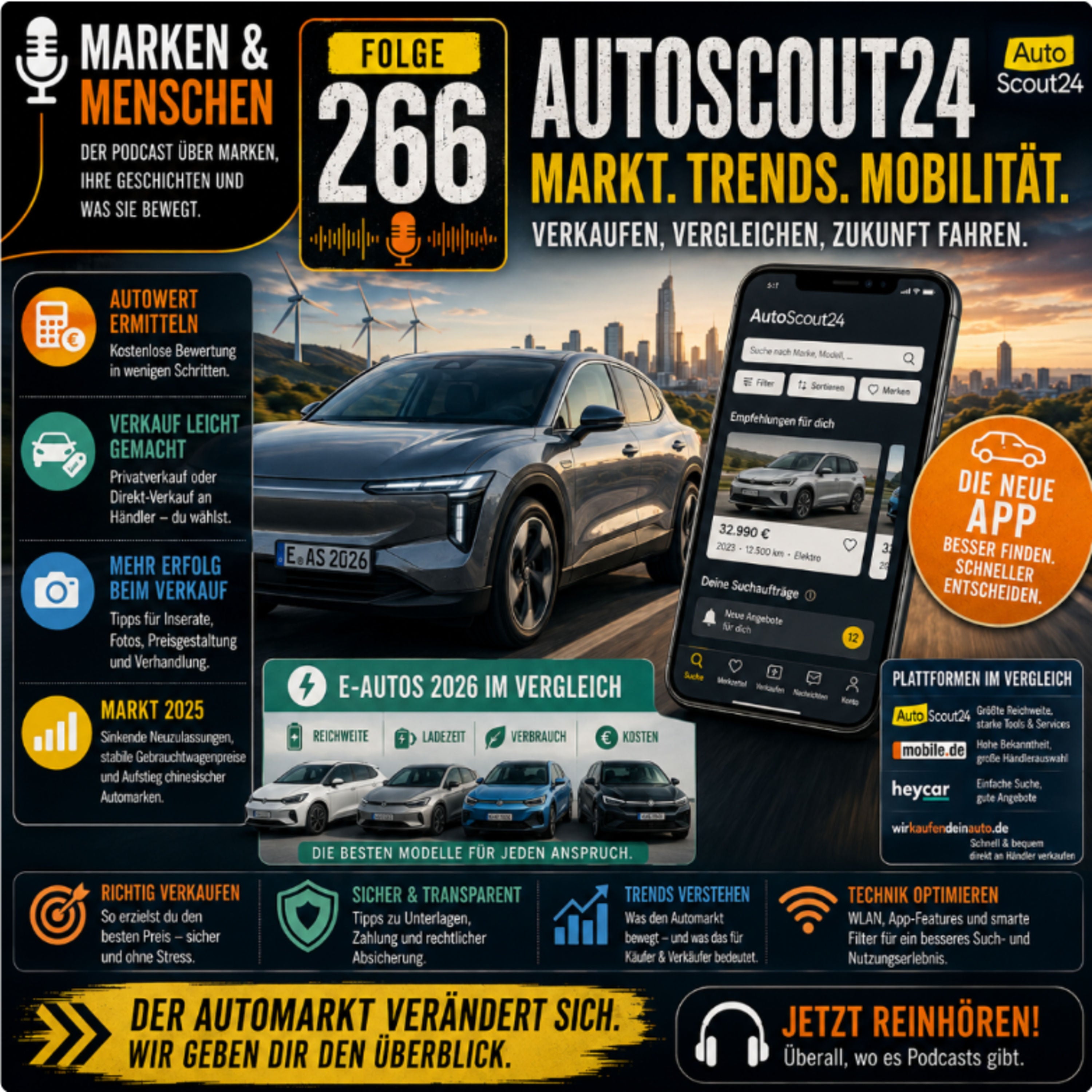 AutoScout24 – Autoverkauf, E-Mobilität und der Fahrzeugmarkt 2026