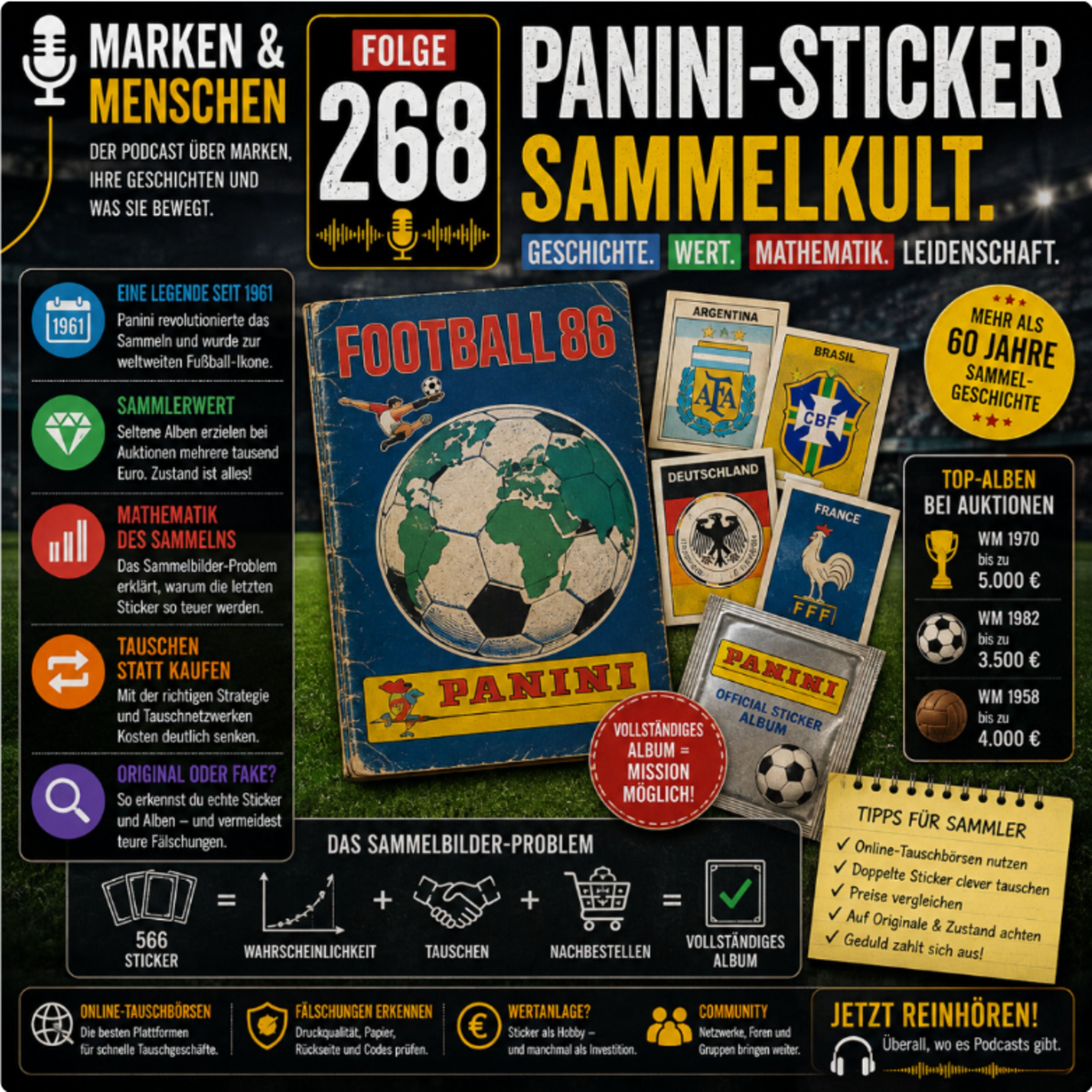 Panini-Sticker – Sammelkult, Millionenwerte und die Mathematik des vollen Albums
