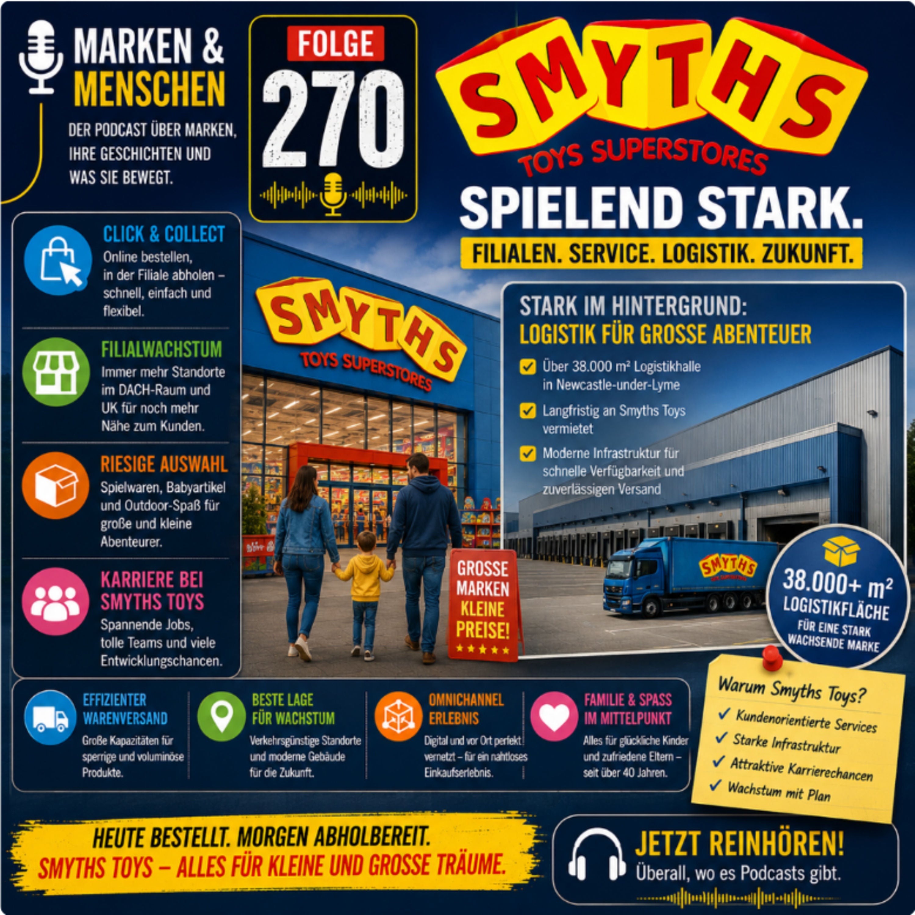 Smyths Toys – Filialwachstum, Click & Collect und starke Logistik