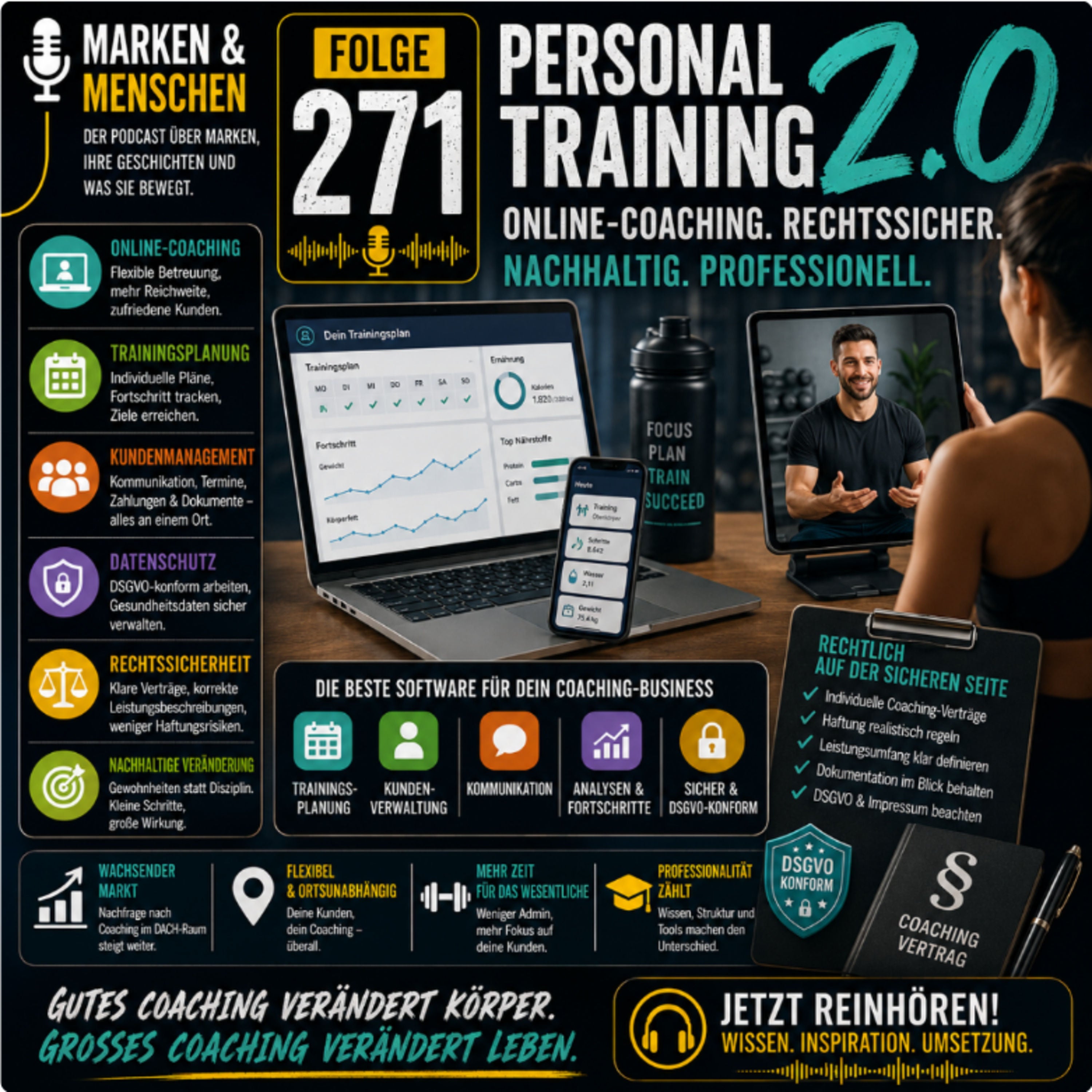 Personal Training 2.0 – Online-Coaching, Rechtssicherheit und nachhaltige Veränderung