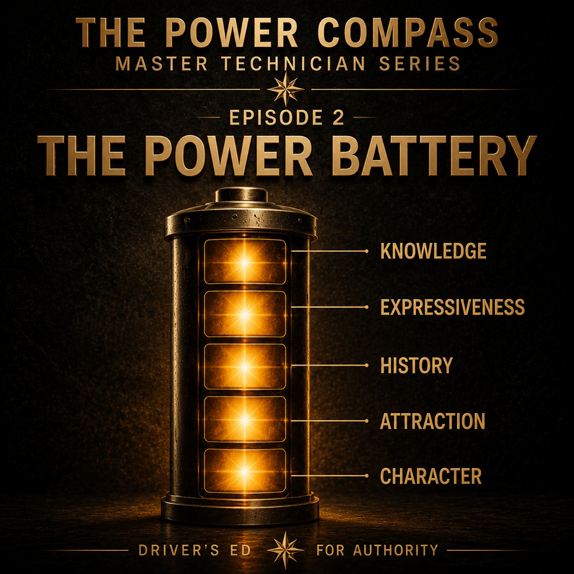 The Power Battery: Where Does Personal Power Come From?