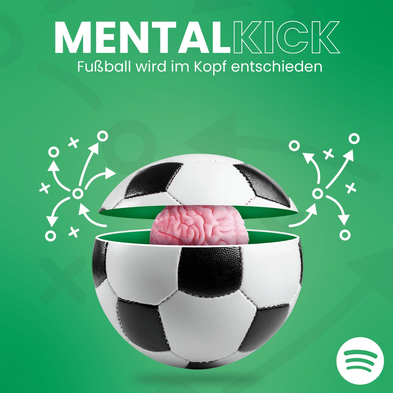 MentalKick 002 mit: Frauke Wilhelm