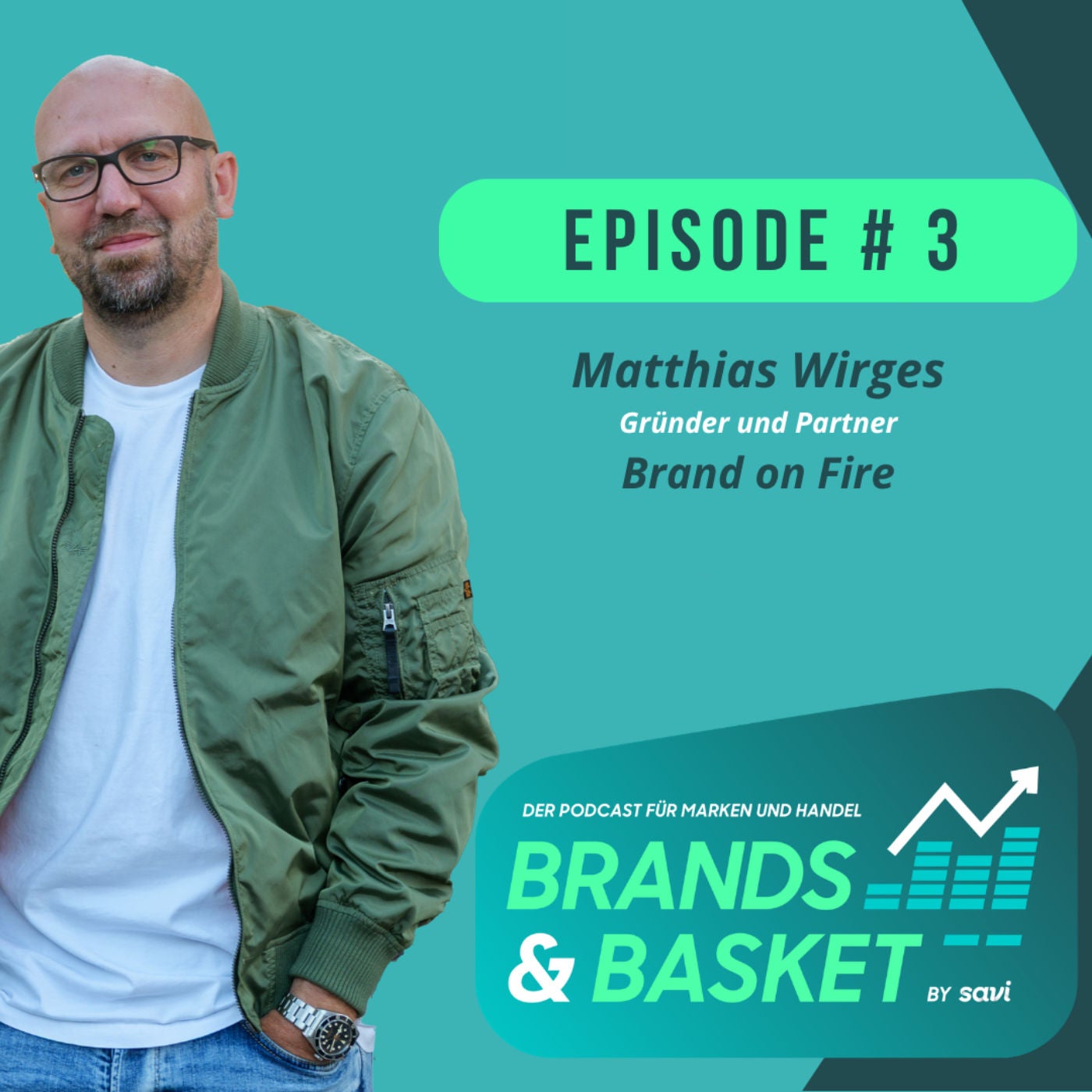 Shopper Marketing, Handelsmarken und KI // Matthias Wirges, Brand on Fire