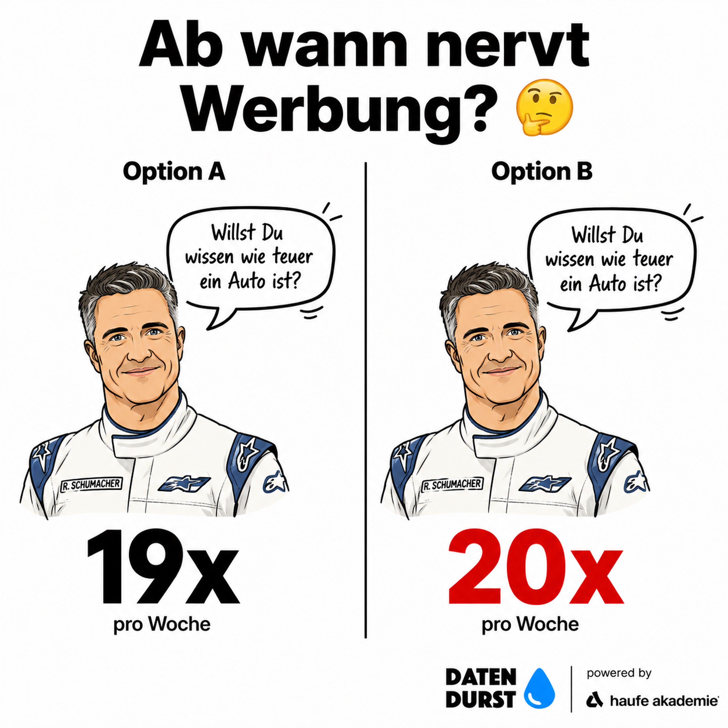 Wissenschaftlich validierte Werbewunder mit Mirko Ehrmann
