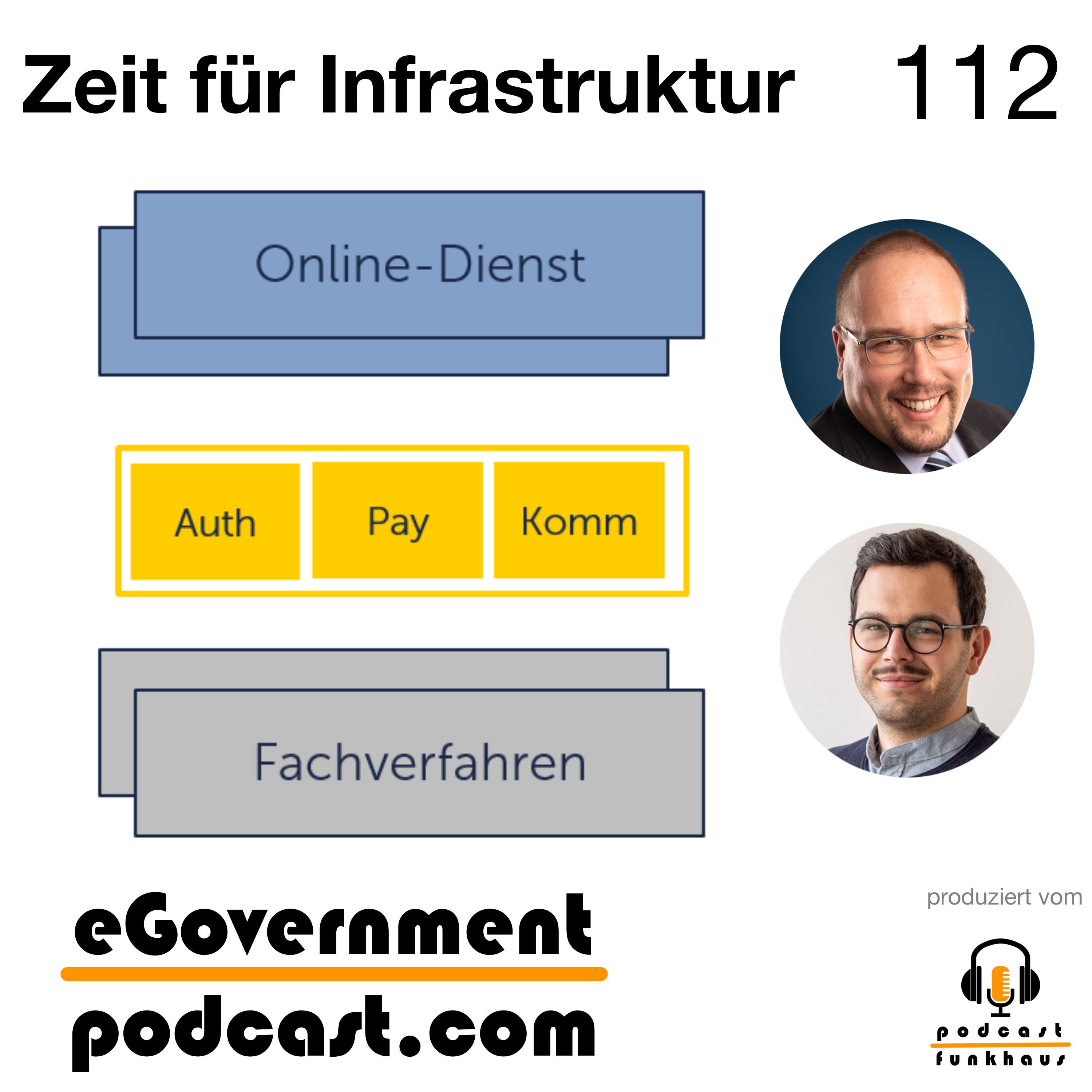 OZG 2.0: Zeit für die Infrastruktur