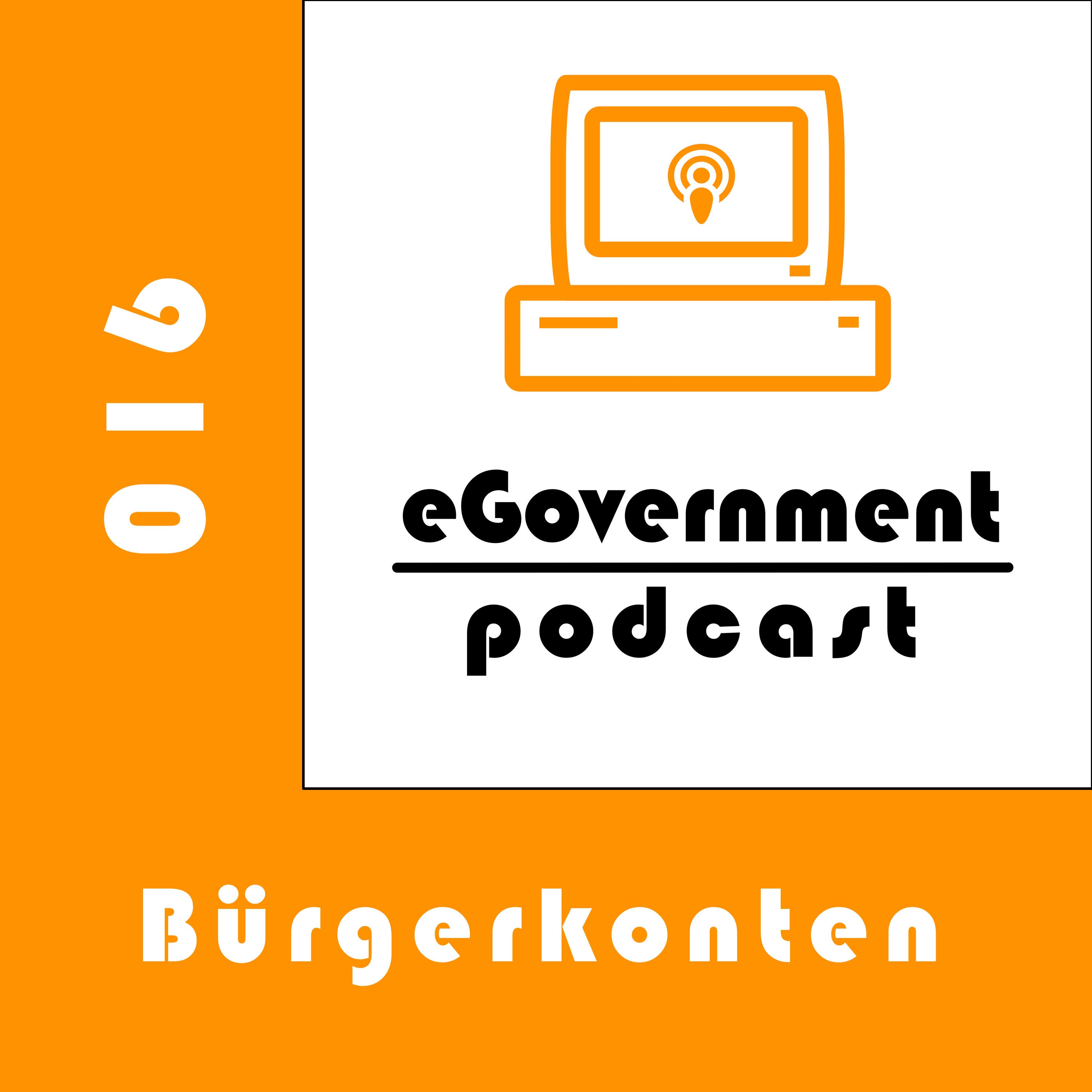 Bürgerkonten