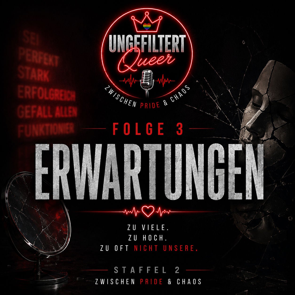 Erwartungen