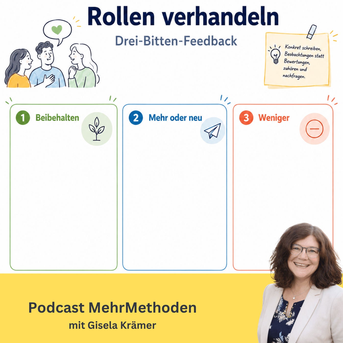Drei-Bitten-Feedback. Wenn Rückmeldung verhandelbar wird
