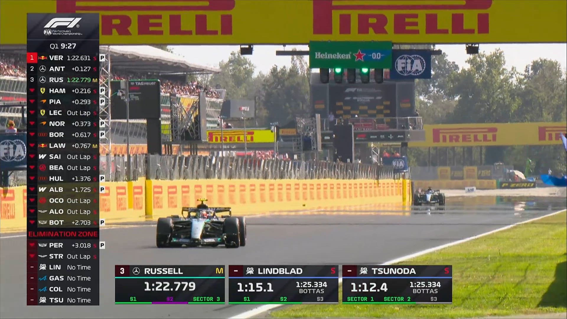 Formel 1: Pirelli Grand Prix von Italien 2026 - Qualifying