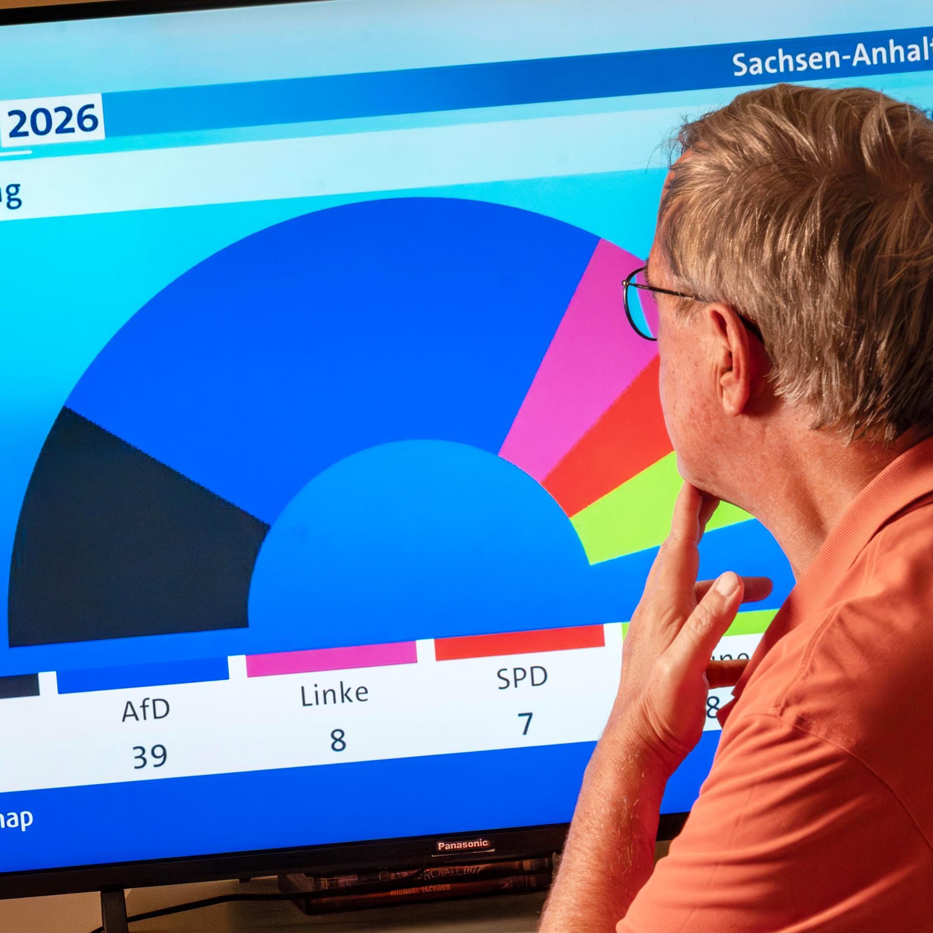 Sachsen-Anhalt hat gewählt - Die Zäsur
