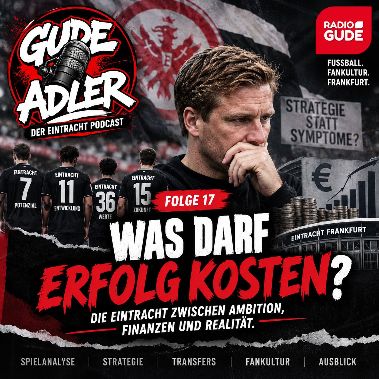 Was darf Erfolg kosten?