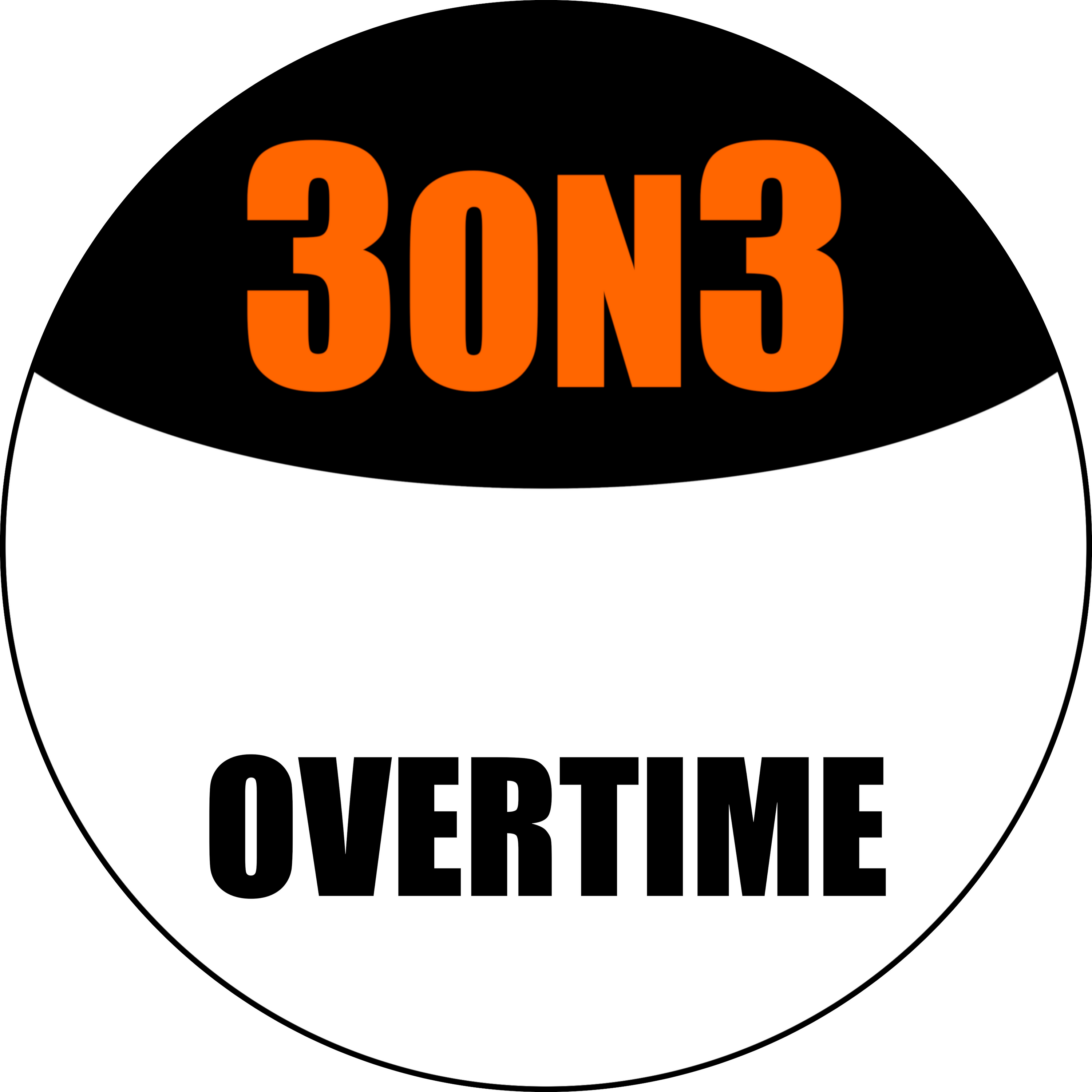 3on3Overtime - Der Wolfsburger Eishockeypodcast