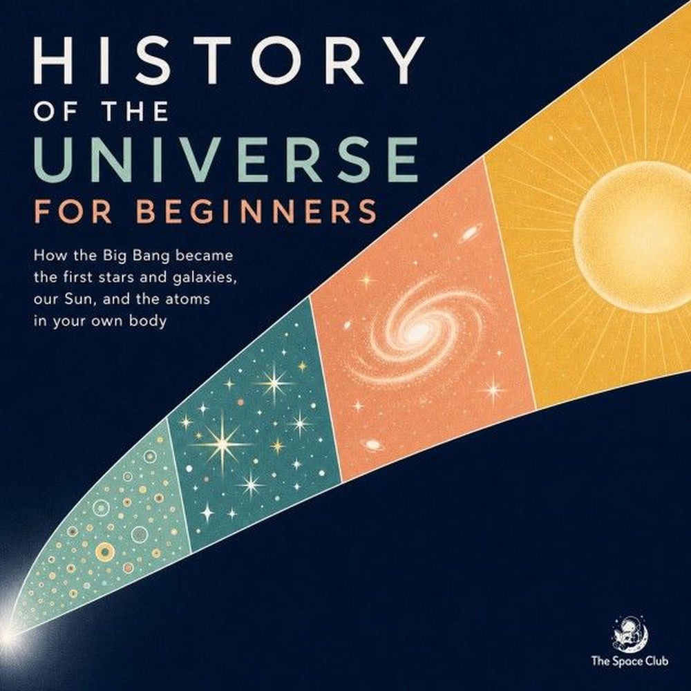 History of the Universe for Beginners