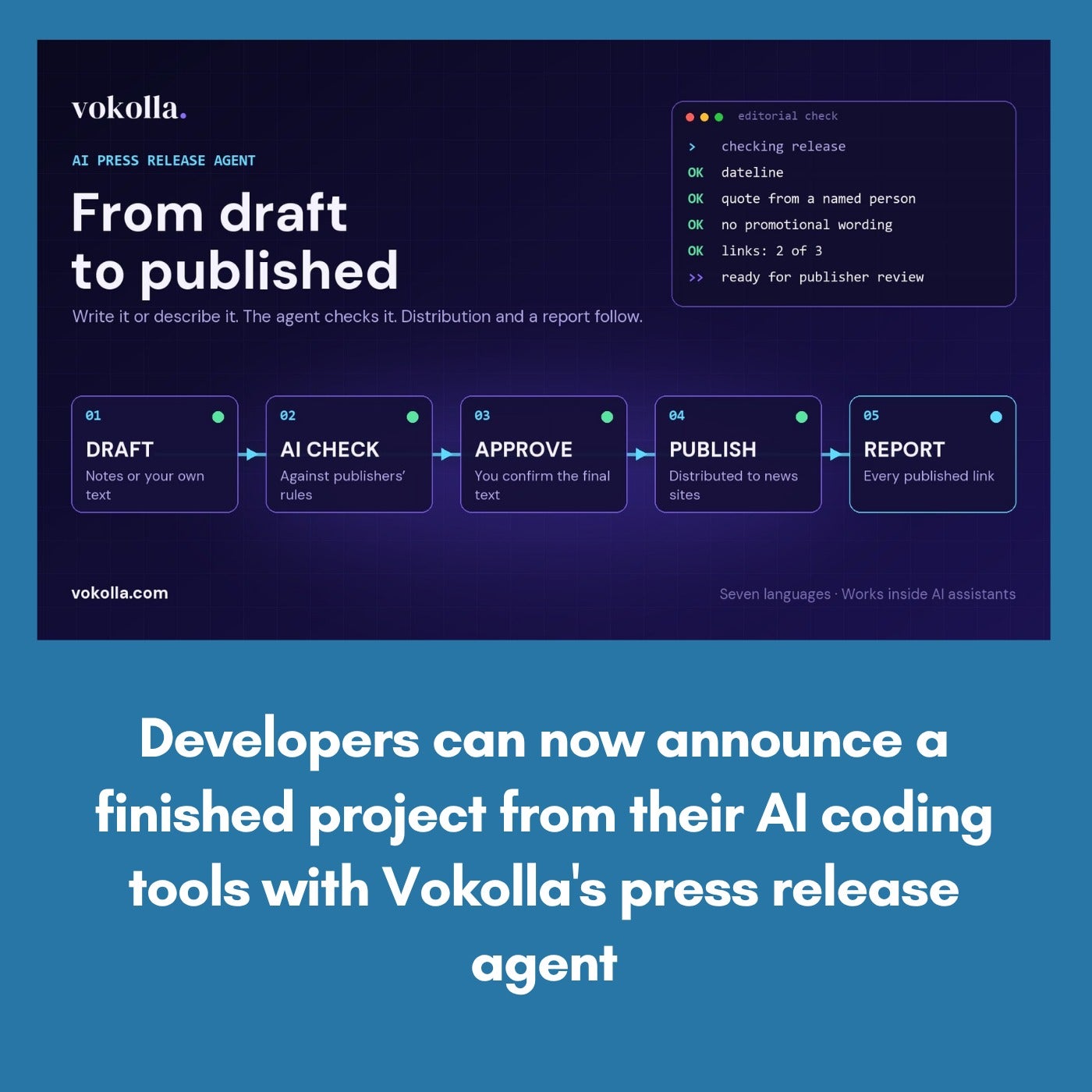 Developers can now announce a finished project from their AI coding tools with Vokolla's press release agent