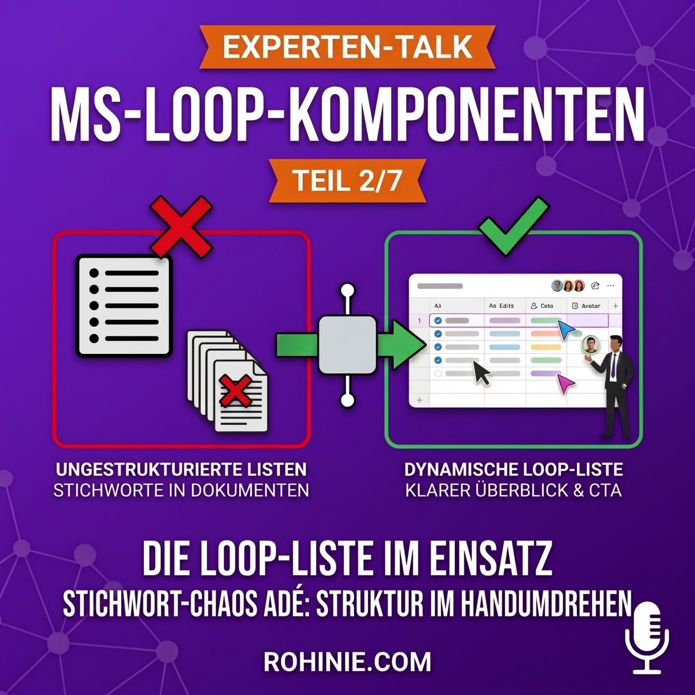 Experten-Talk: Loop-Komponenten Teil 2/7: Die Loop-Liste im Einsatz