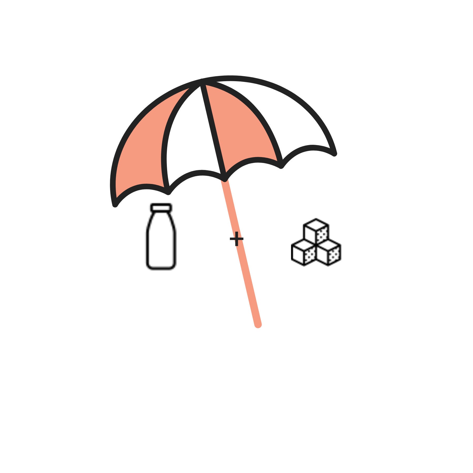 Sommerspecial: Friends bei mit Milch und Zucker 2021/2022