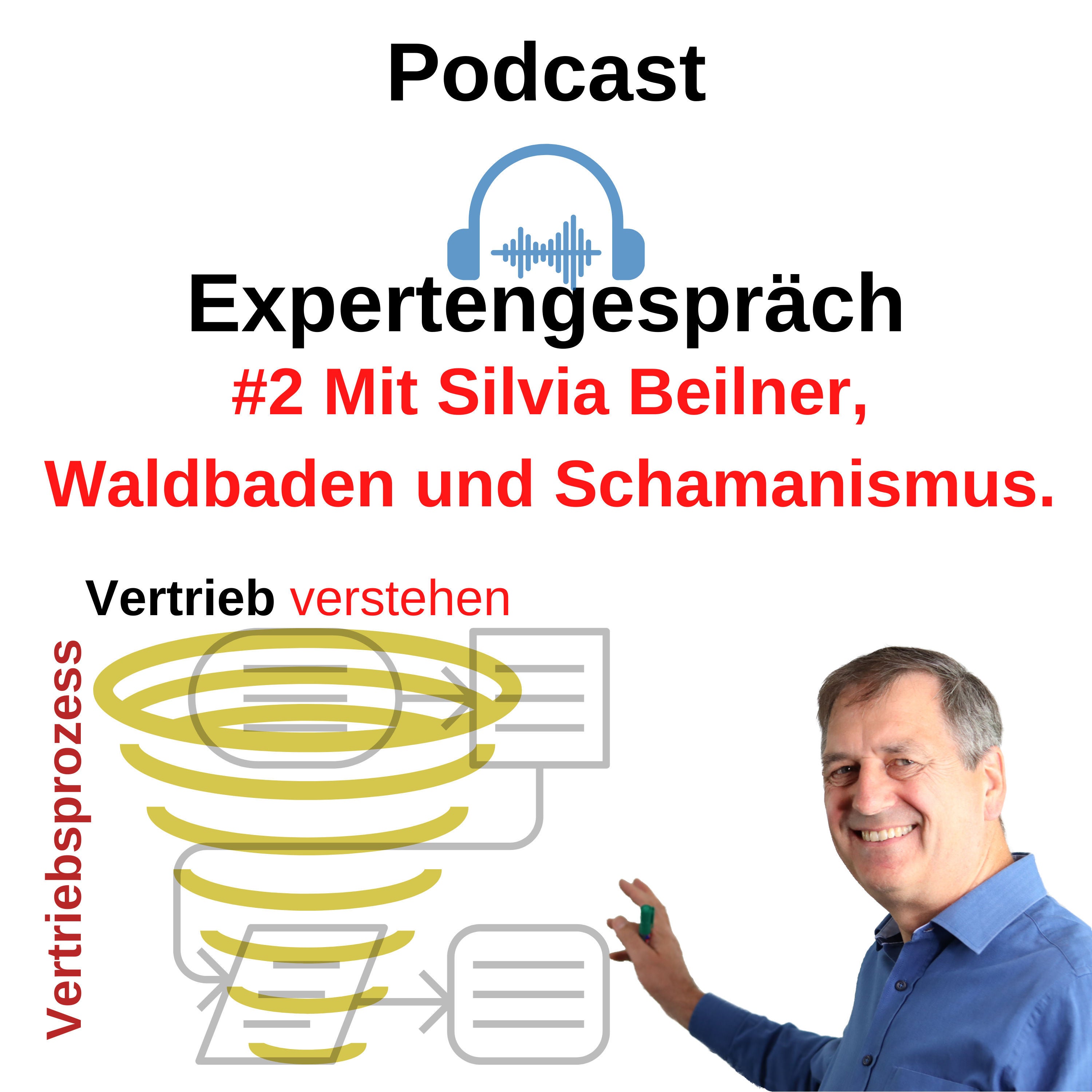 #27 Wie Vertriebswachstum durch angewandtes Waldbaden mit Schamanismus entstehen kann. Expertengespräch mit Silvia Beilner Part 2