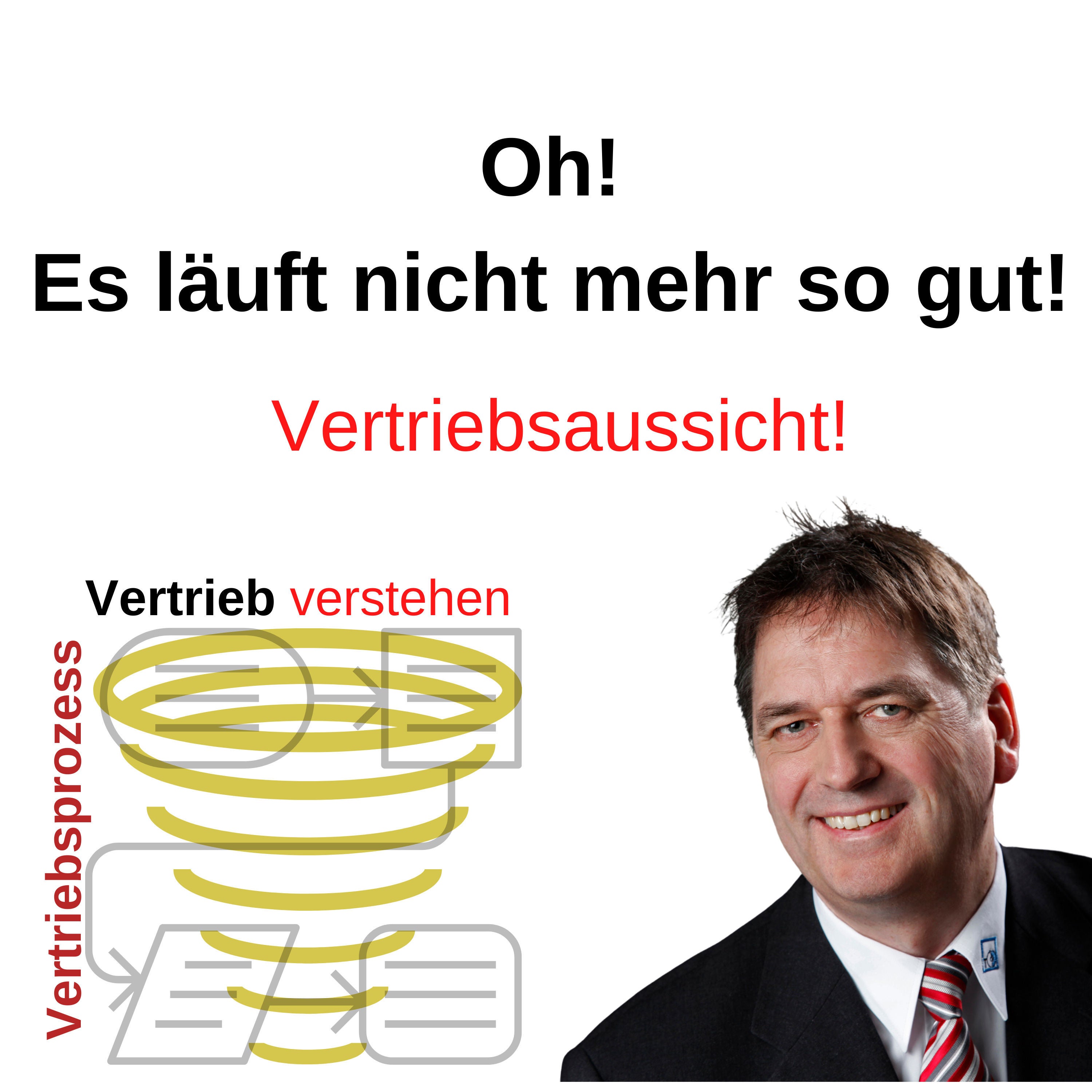 Vertriebsausschau - Es läuft bei und nicht so gut! Was kann getan werden?