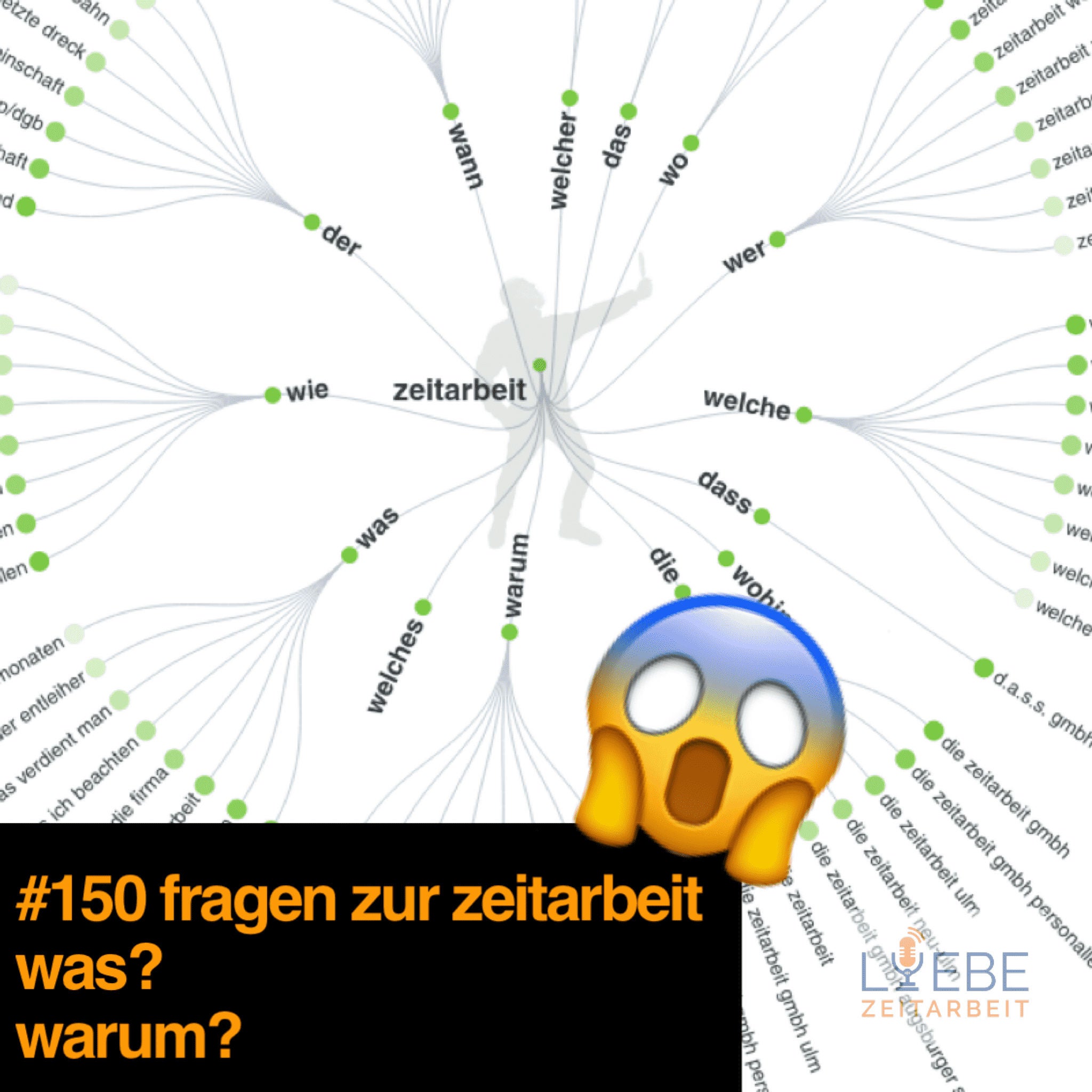 #150 Fragen zur Zeitarbeit - Was? Warum? ❤️ Liebe Zeitarbeit by Daniel Müller