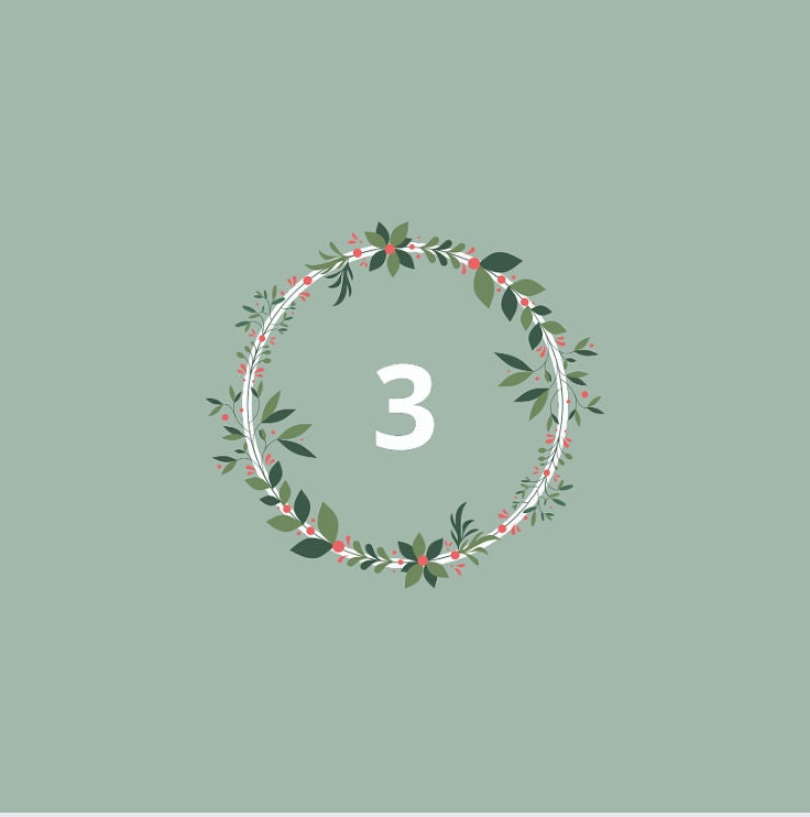 Der CRM Adventskalender - Das dritte Türchen