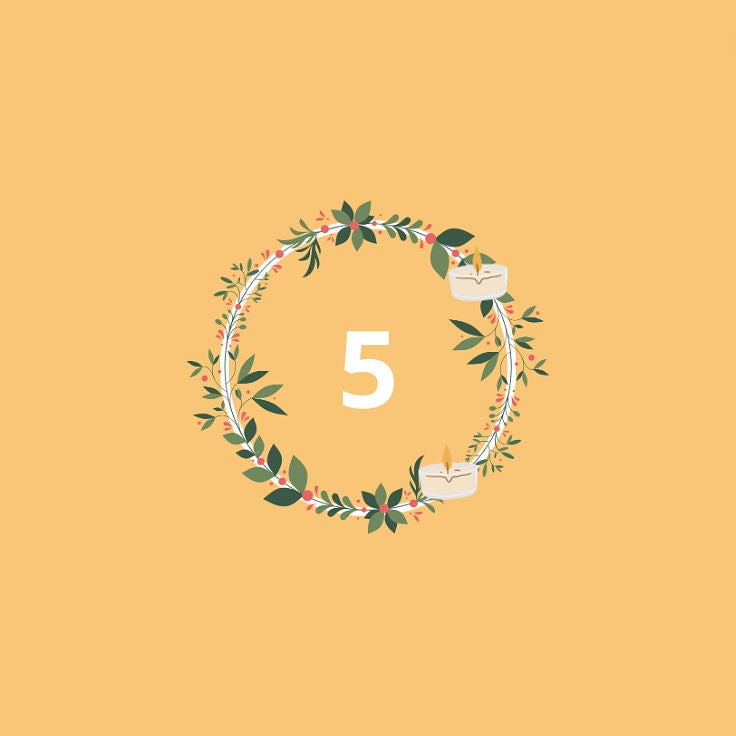 Der CRM-Adventskalender - Das fünfte Türchen
