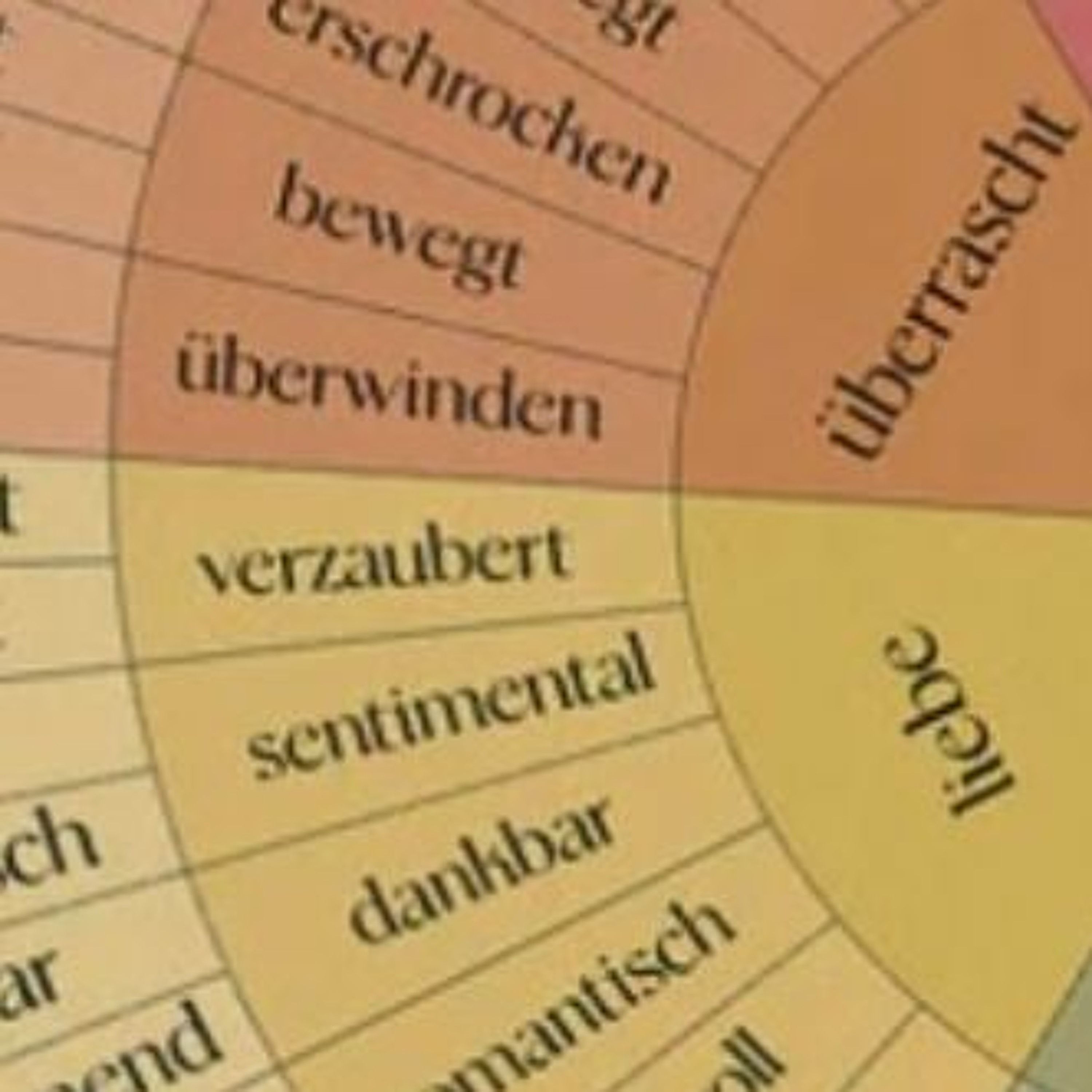 Dein persönlicher Gefühlskompass