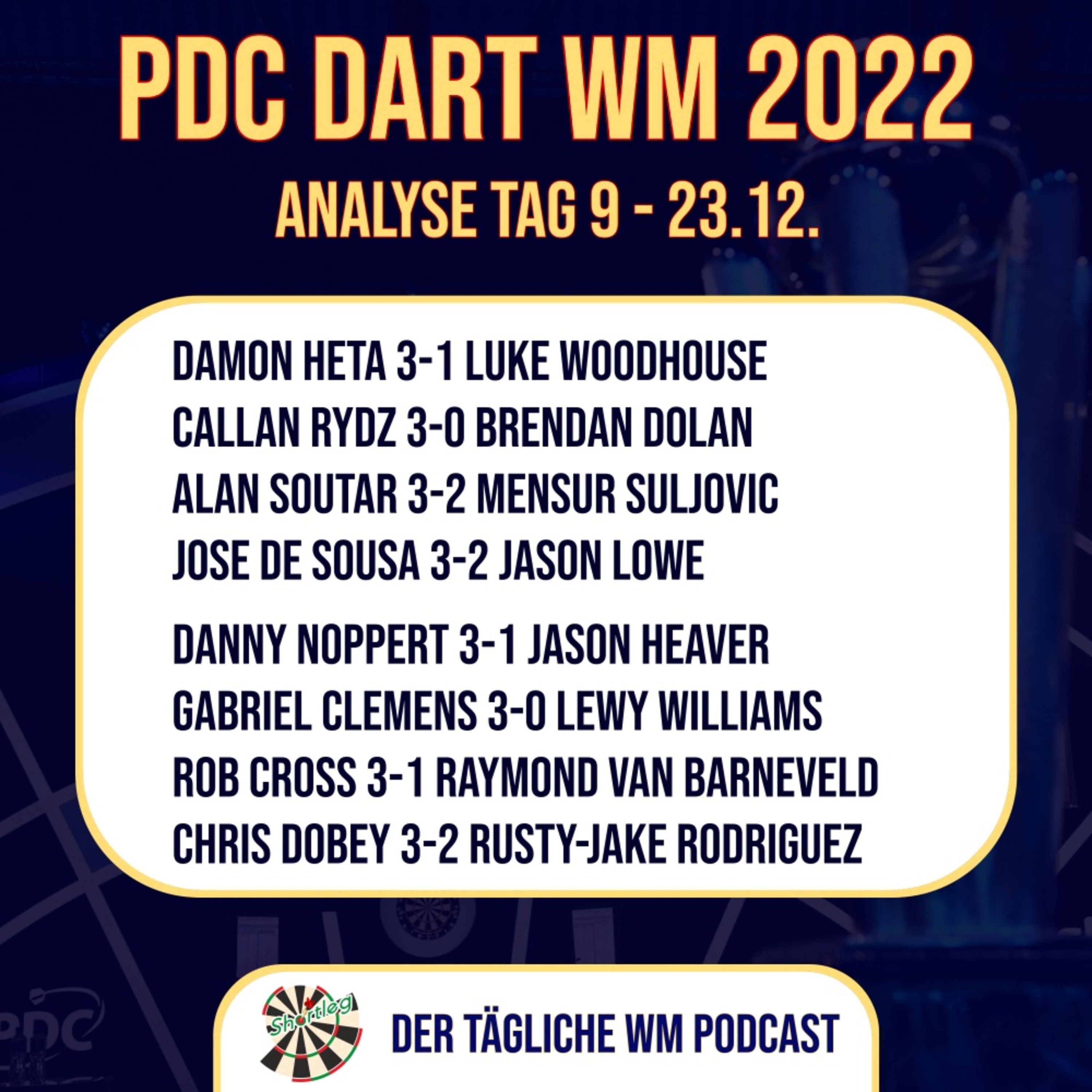 Shortleg - PDC WM 2022 - Tag 9 + Zwischenfazit + Vorschau Runde 3 mit Kevin Münch