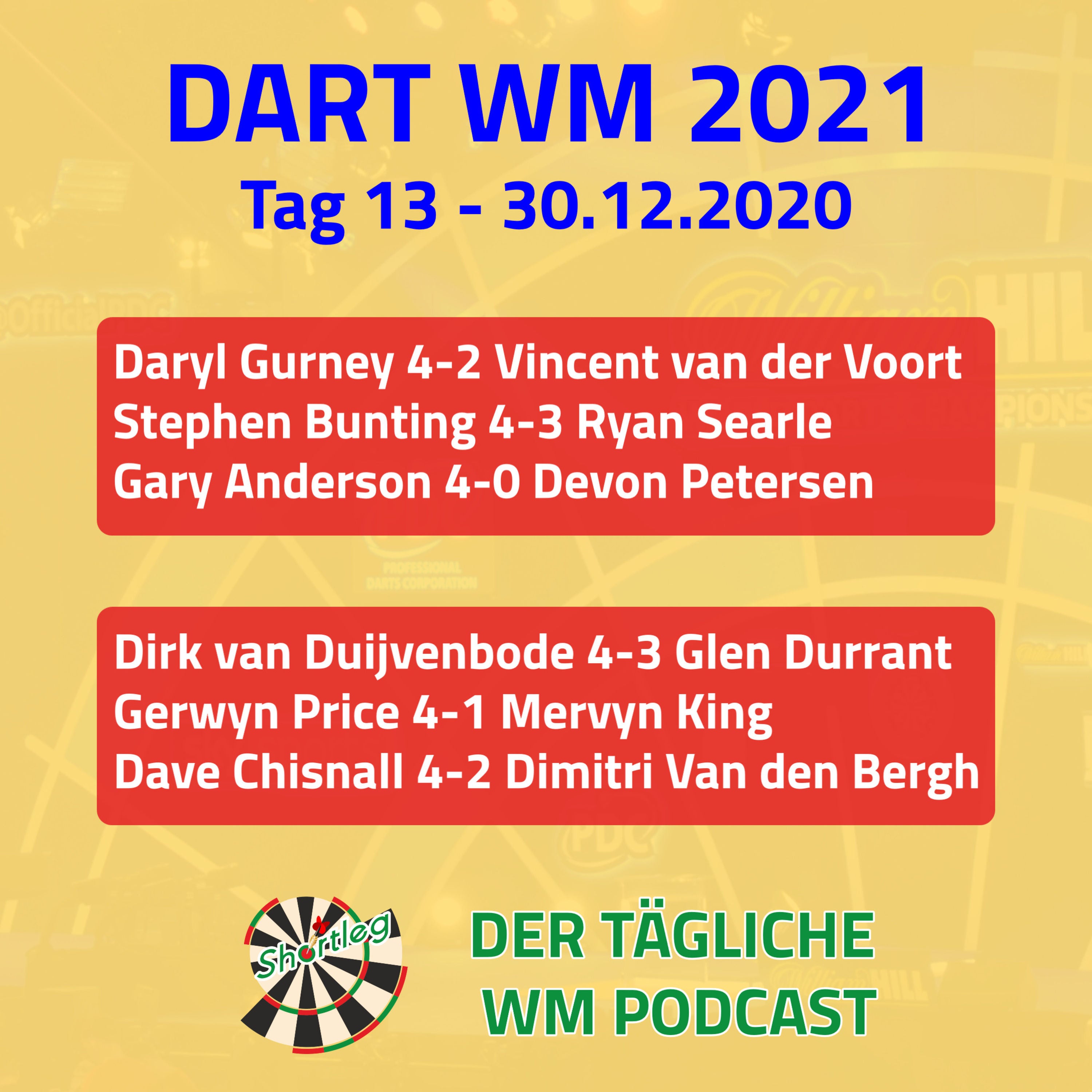 Shortleg - PDC WM 2021 - Tag 13 + Vorschau Viertelfinale