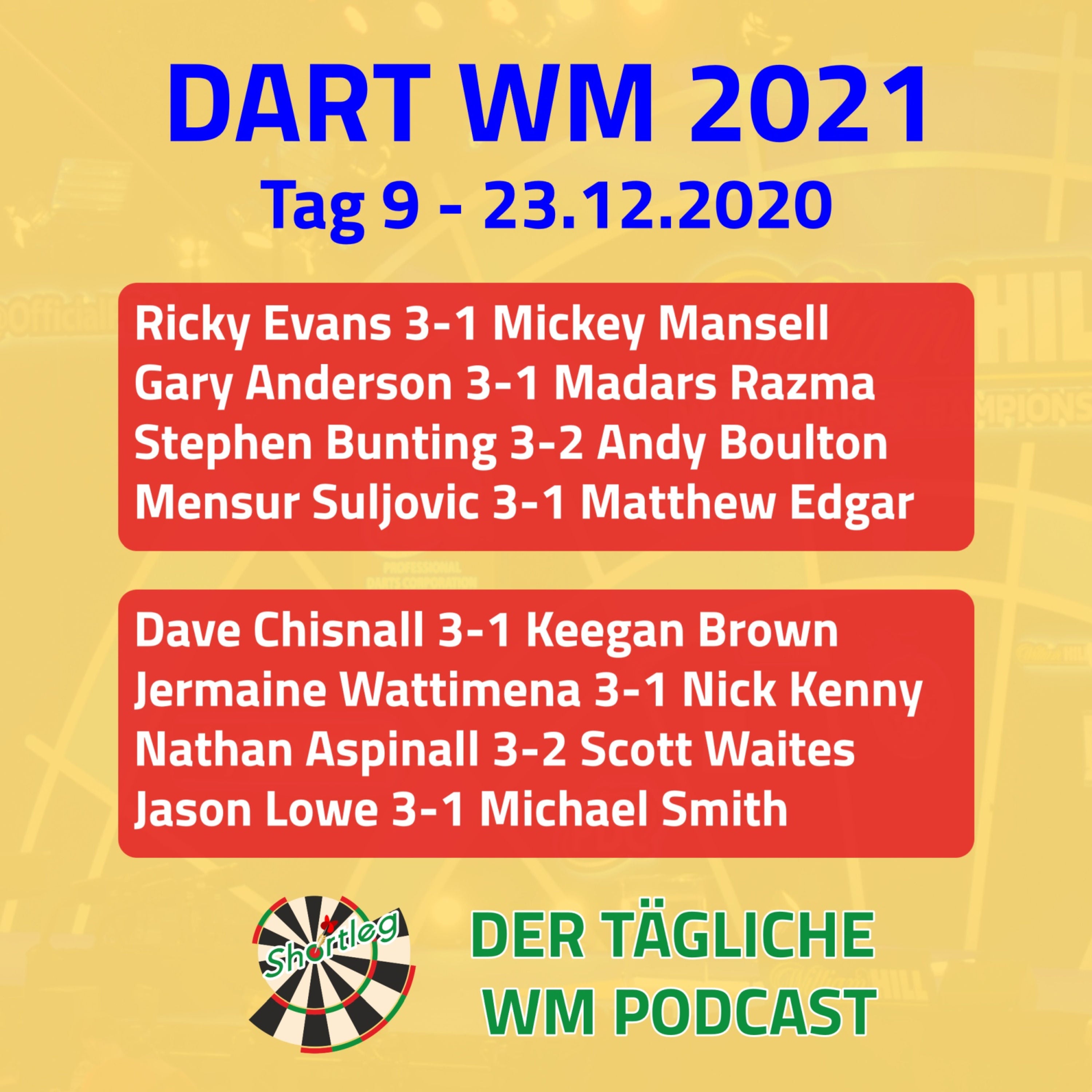 Shortleg - PDC WM 2021 - Tag 9 + Vorschau Runde 3