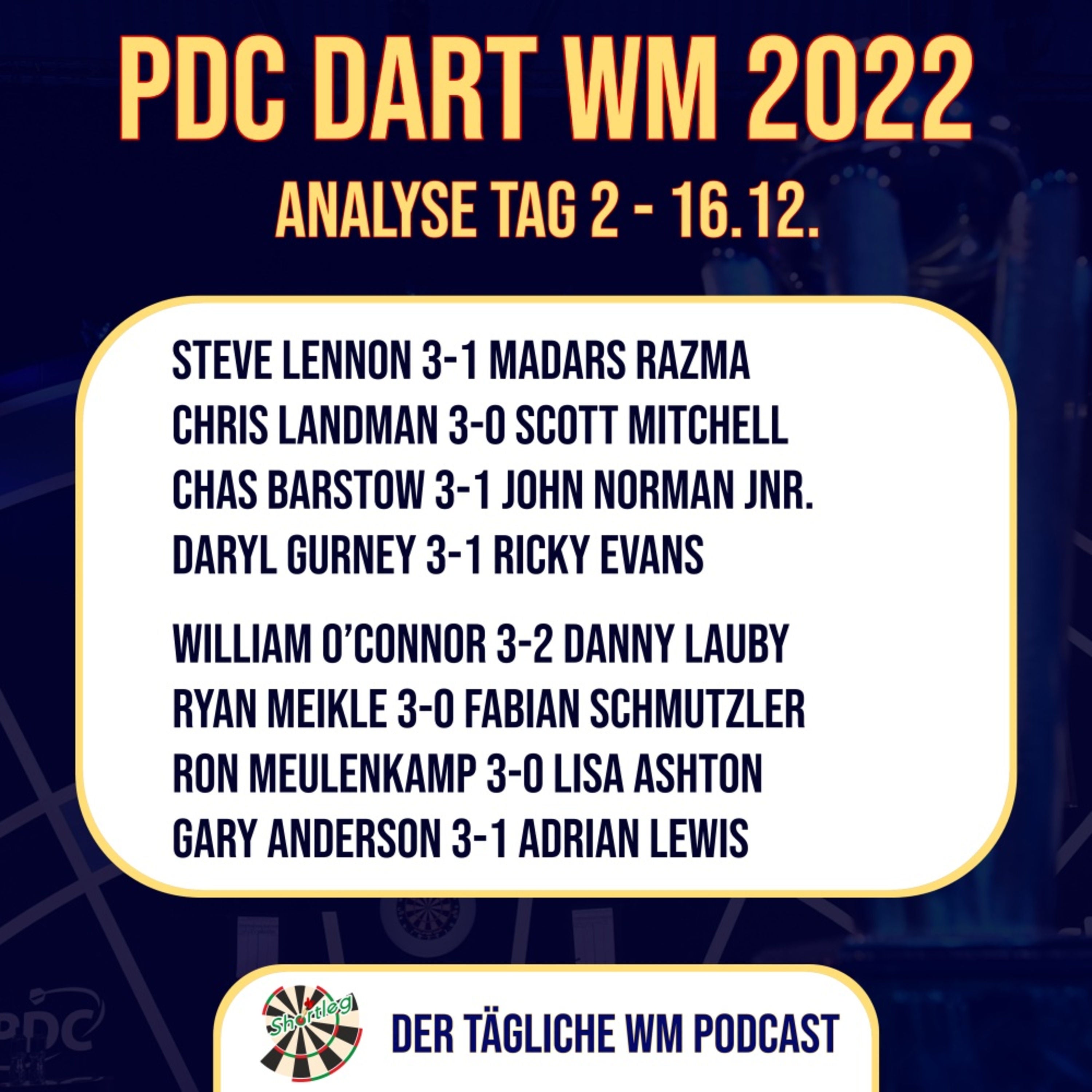 Shortleg - PDC WM 2022 - Tag 2 mit Dragutin Horvat