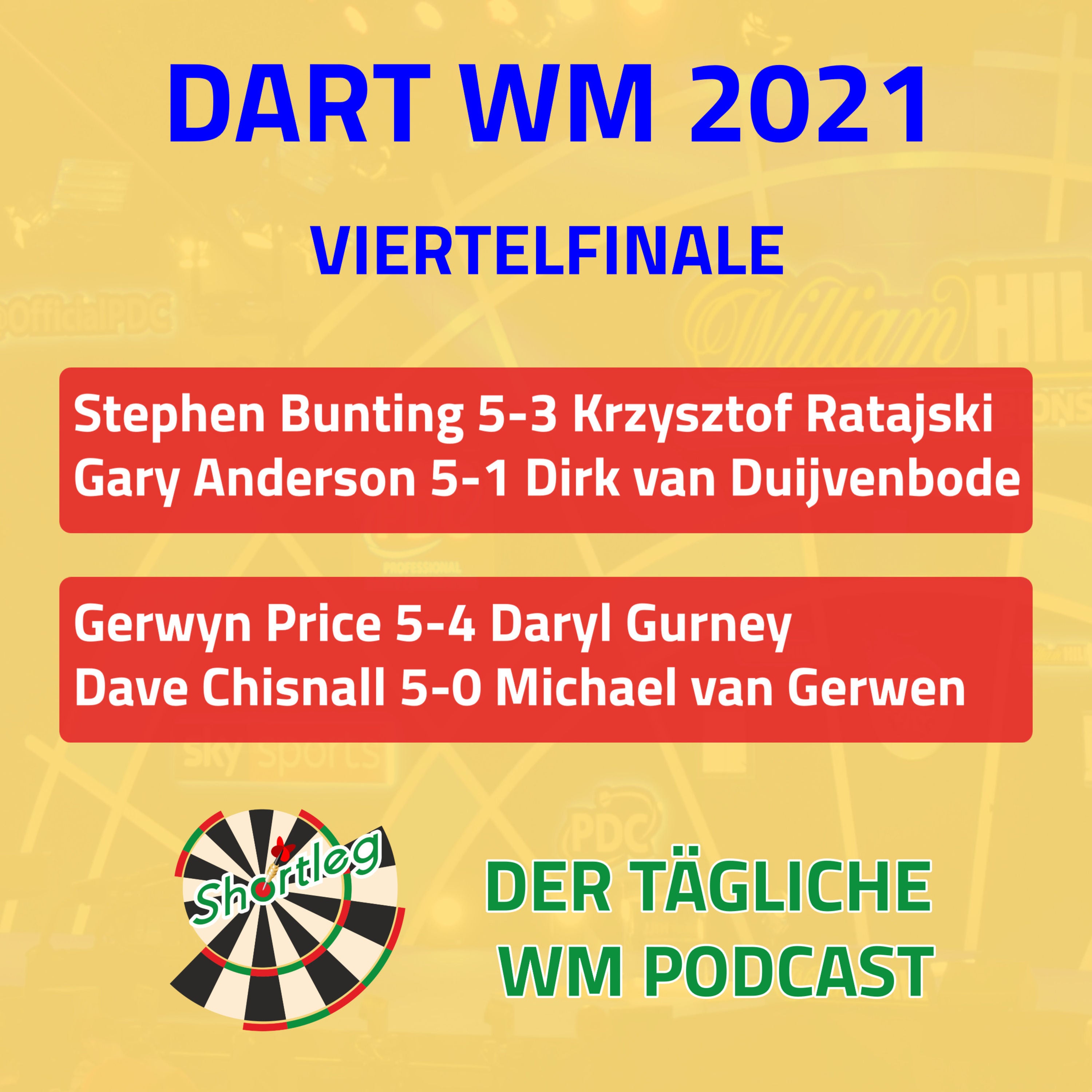 Shortleg - PDC WM 2021 - Viertelfinale