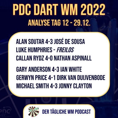 Shortleg - PDC WM 2022 - Tag 12 mit Lukas Wenig