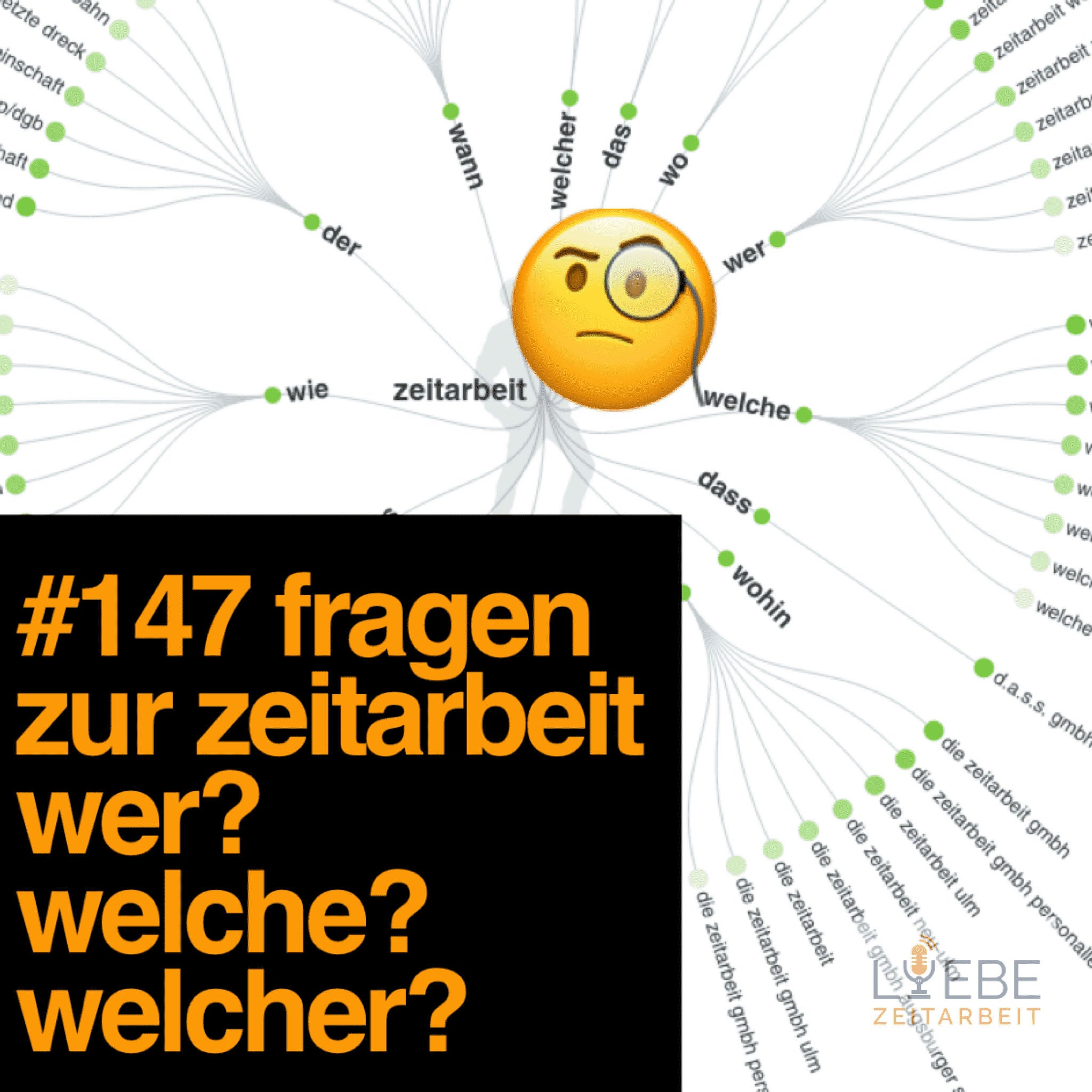 #147 Fragen zur Zeitarbeit - Wer, Welche, Welcher? ❤️ Liebe Zeitarbeit by Daniel Müller