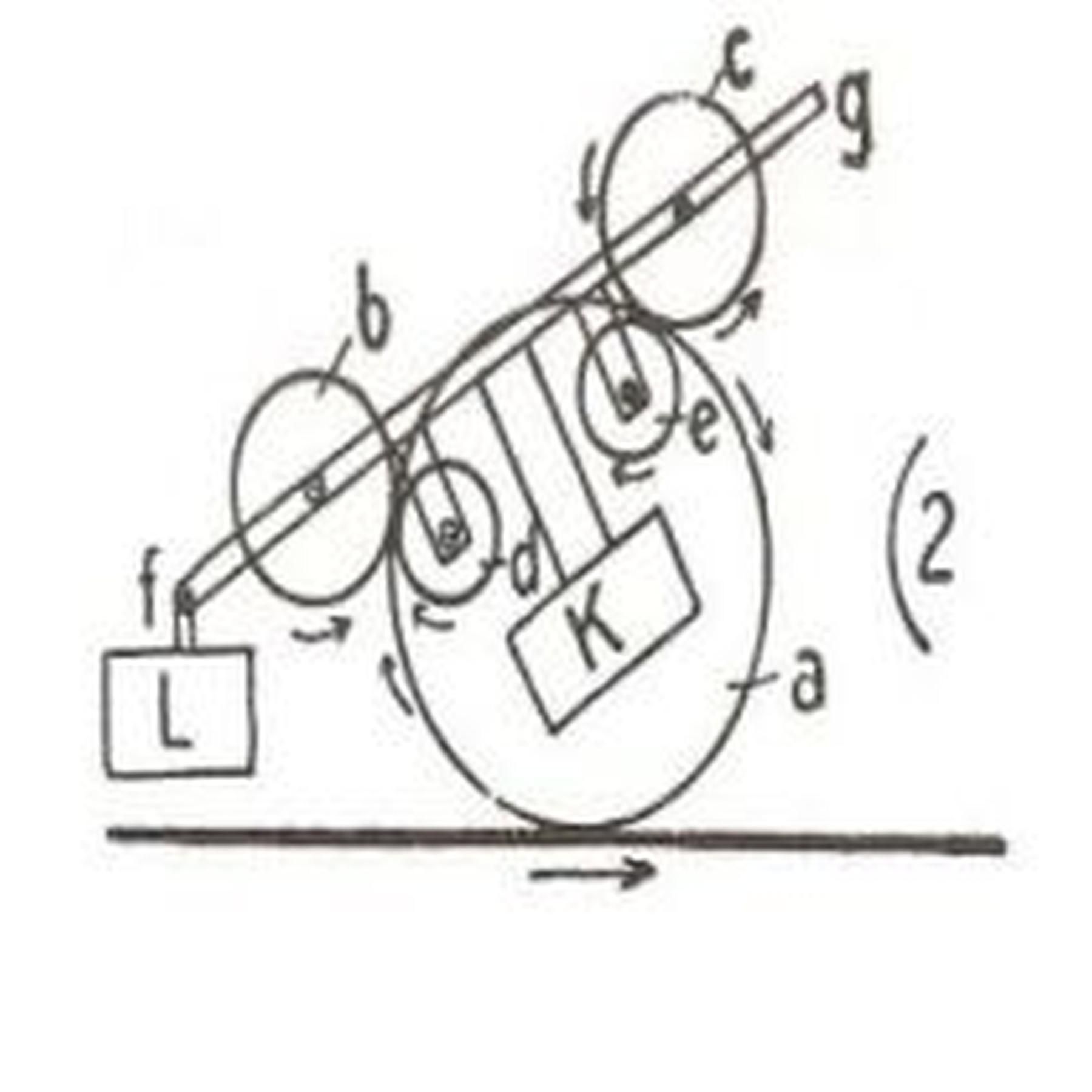 "Perpetuum Mobile. Nach Paul Scheerbart" von wittmann/zeitblom