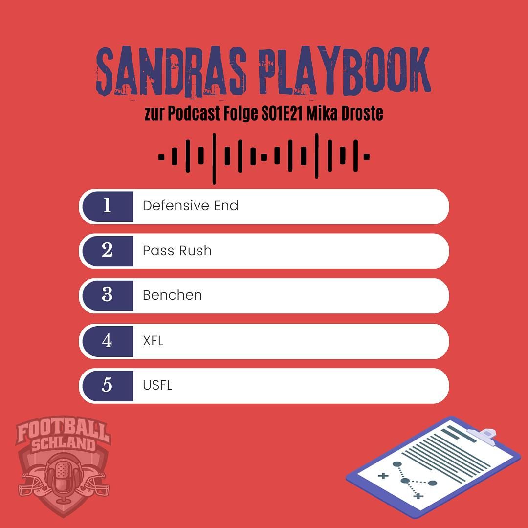 S01E22 Sandras Playbook zu E21 Mika Droste