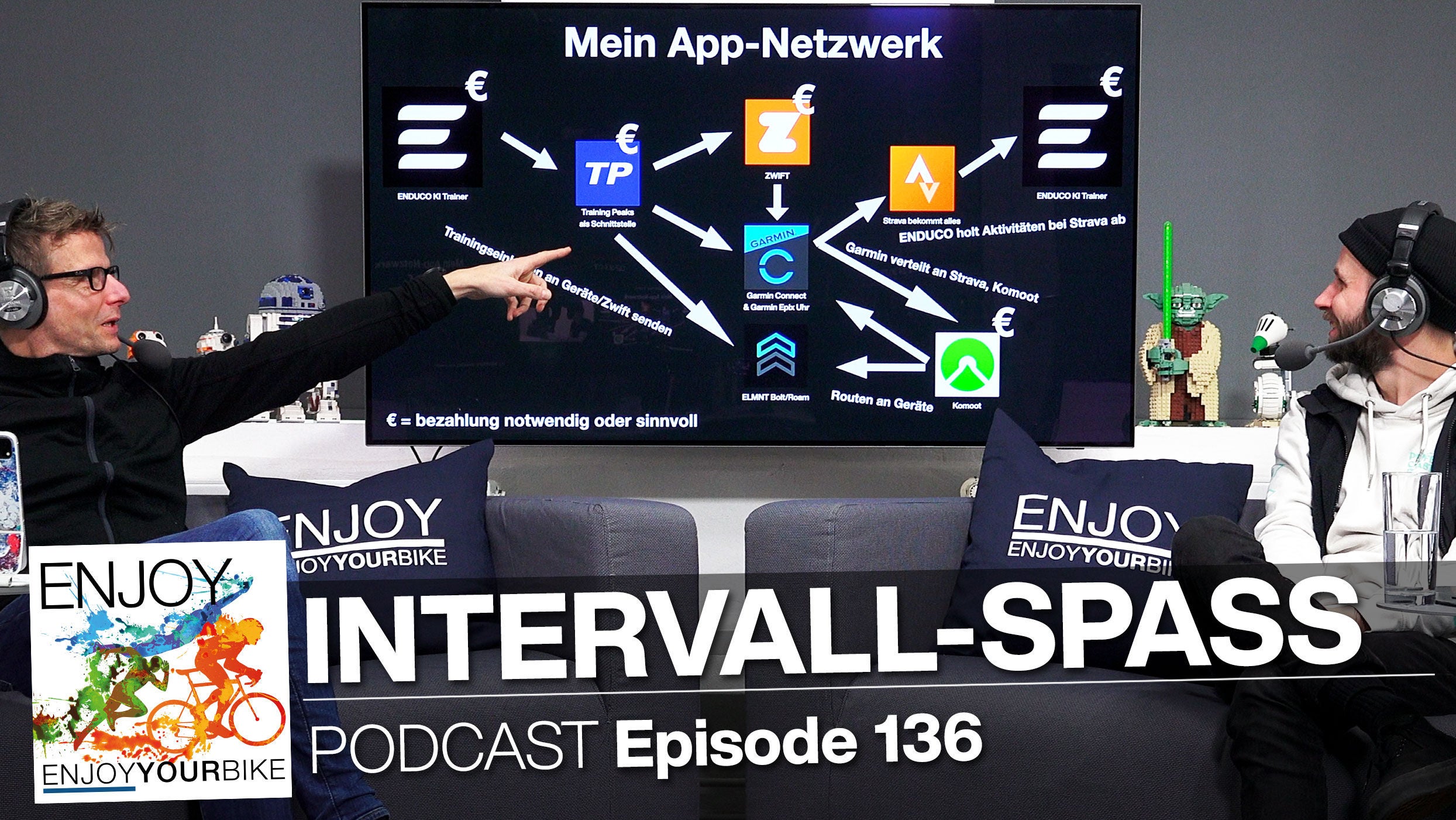 136: ENDUCO Training! Warum Intervalle? App-Schnittstellen & Trainingsroutinen