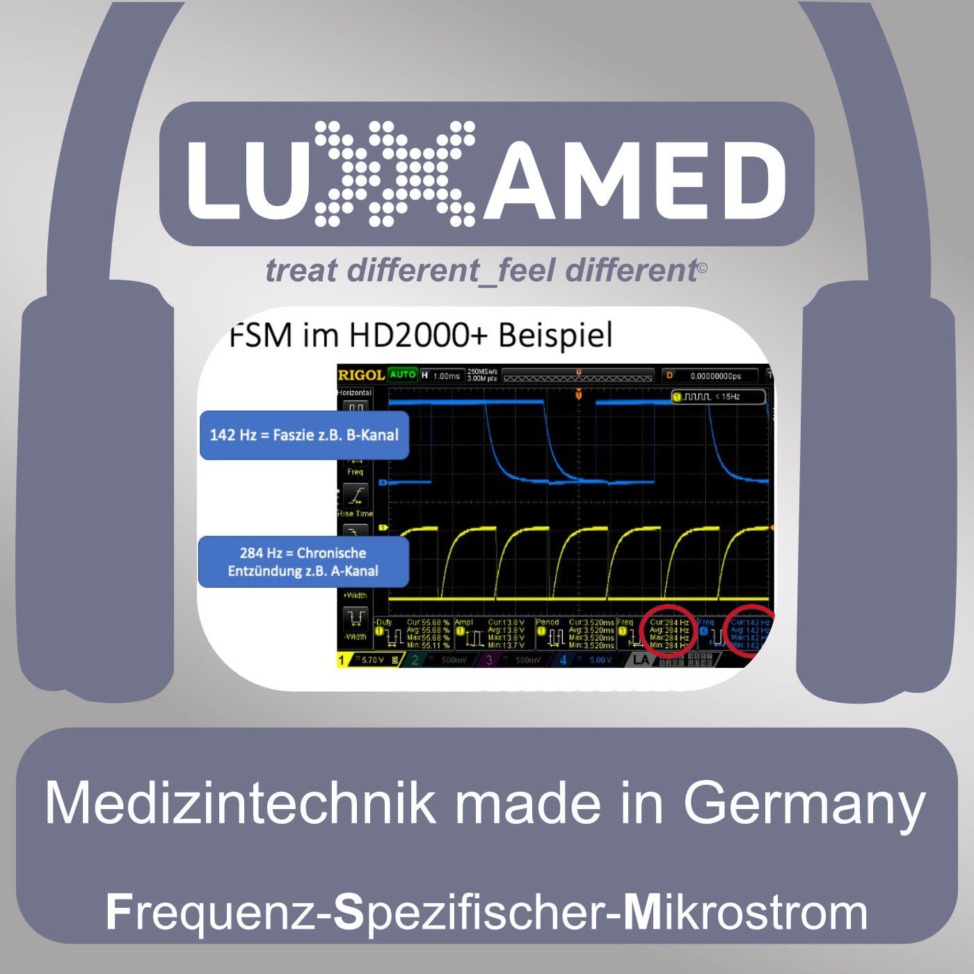 Mikrostromtherapie – Das Frequenzorchester
