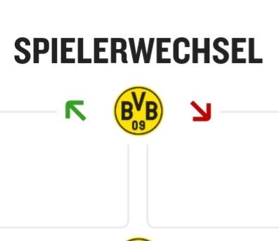 Was für ein Wechsel!