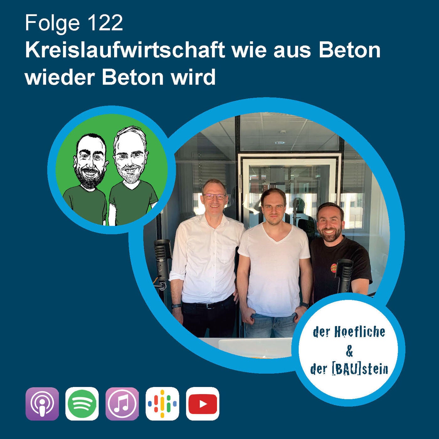 Stadt der Zukunft - Beton muss wieder Beton werden