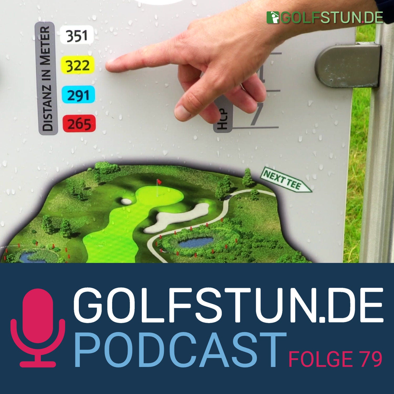 #79 Course-Management & Platzstrategie