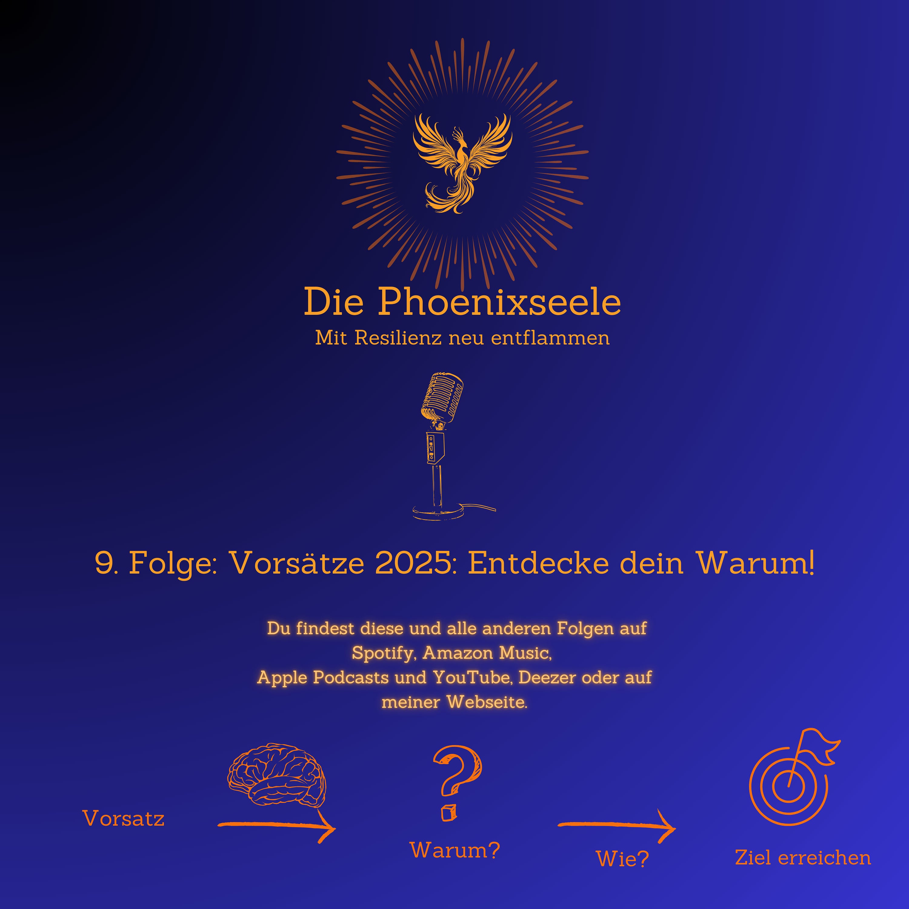 Vorsätze 2025: Entdecke dein Warum!