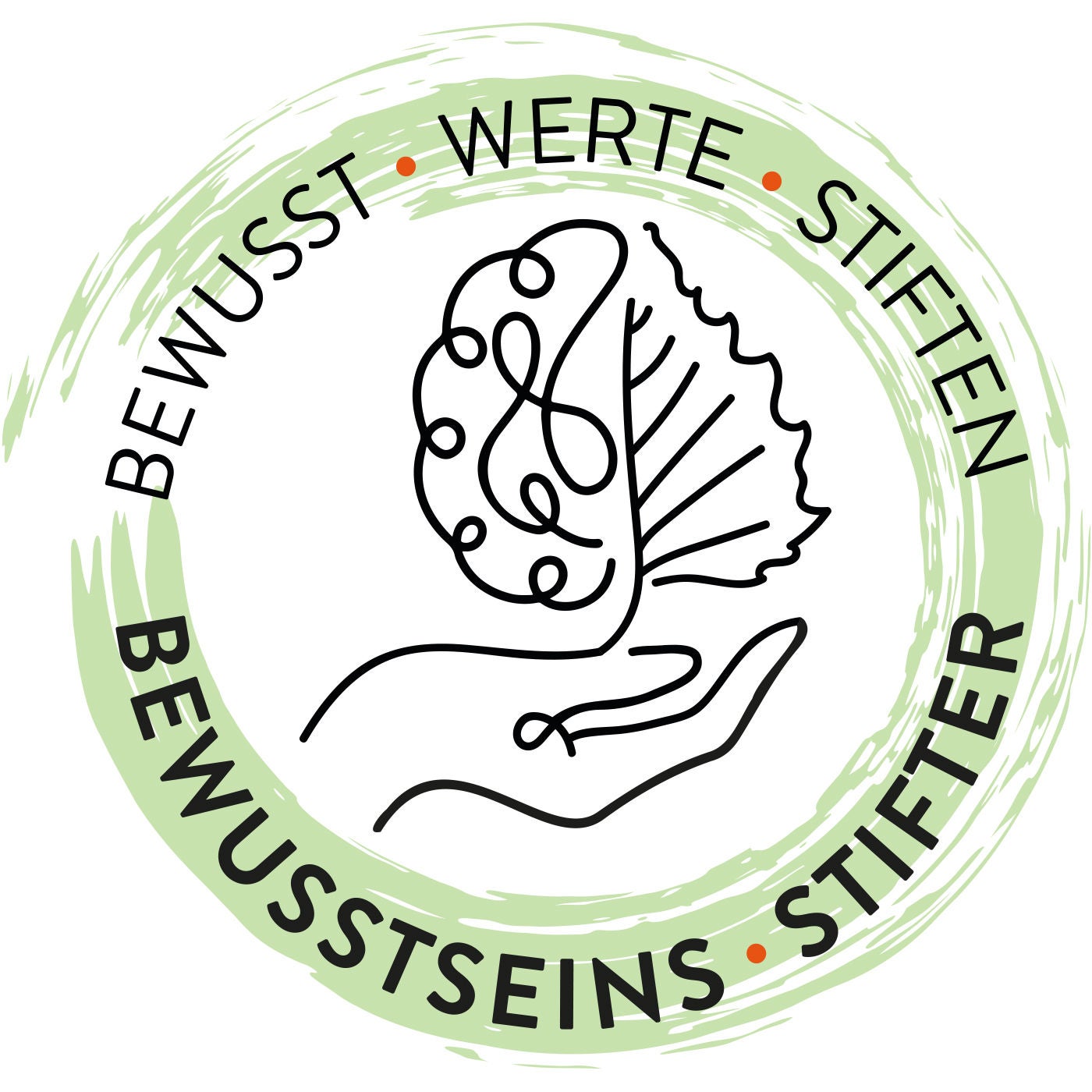 Nebenübung 2/6