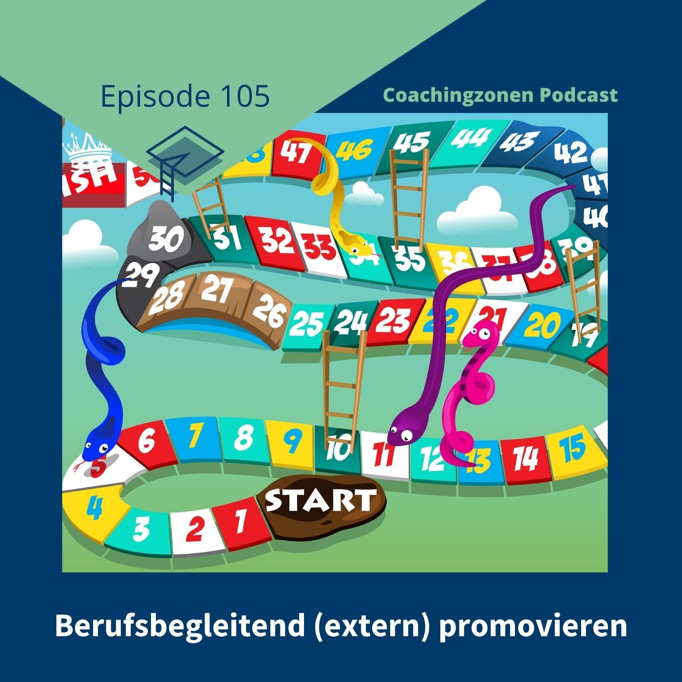 105_Berufsbegleitend (extern) promovieren