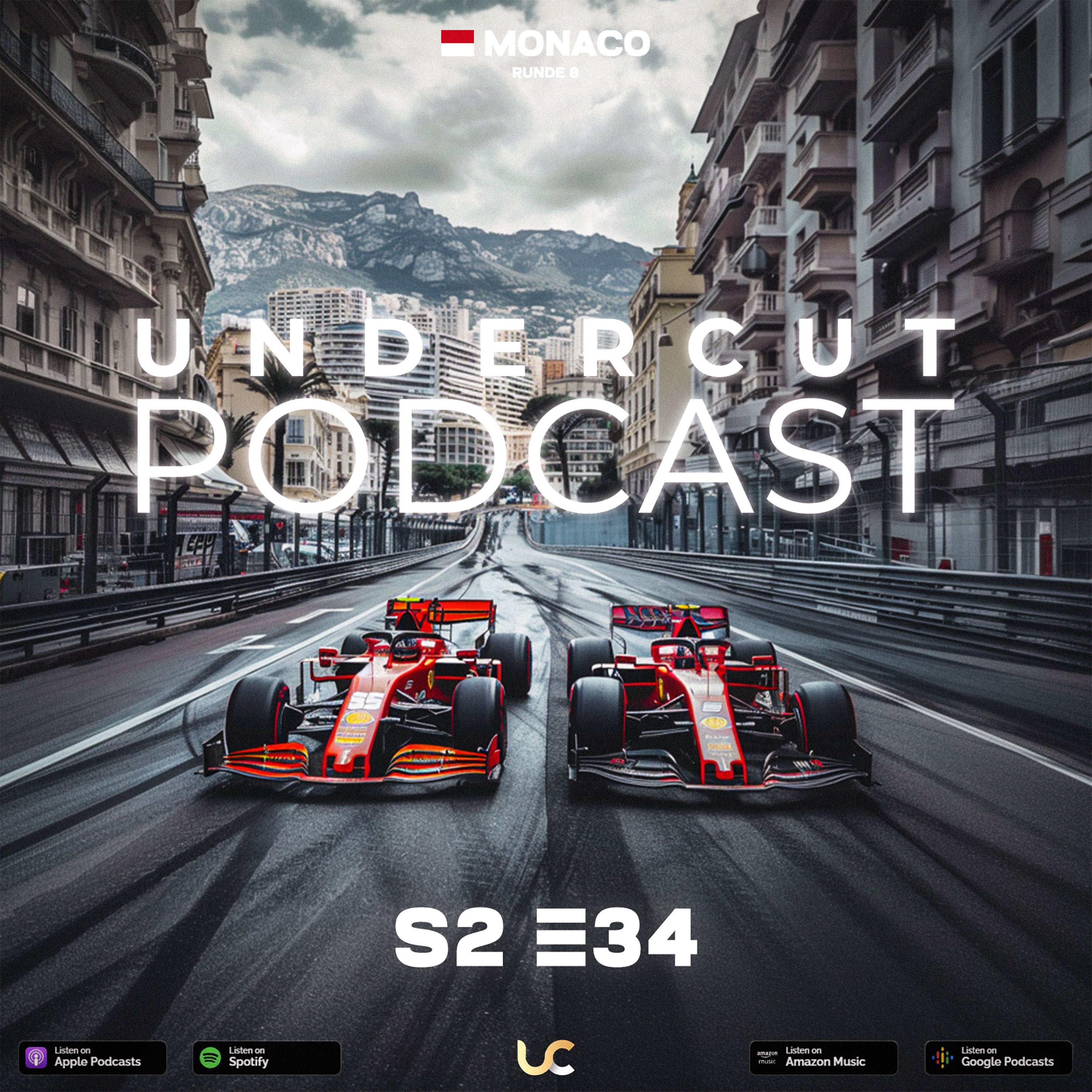 CHARLES LECLERC GEWINNT IN MONACO! - Monaco Post-Weekend Show