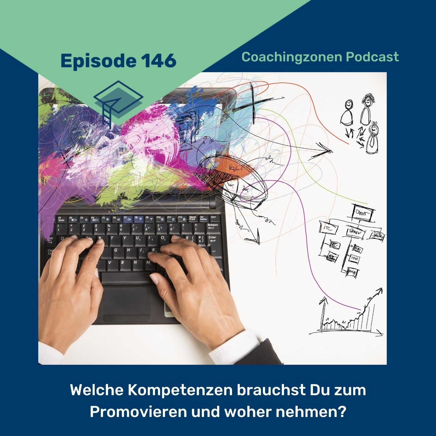 Kompetenzen für die Promotion
