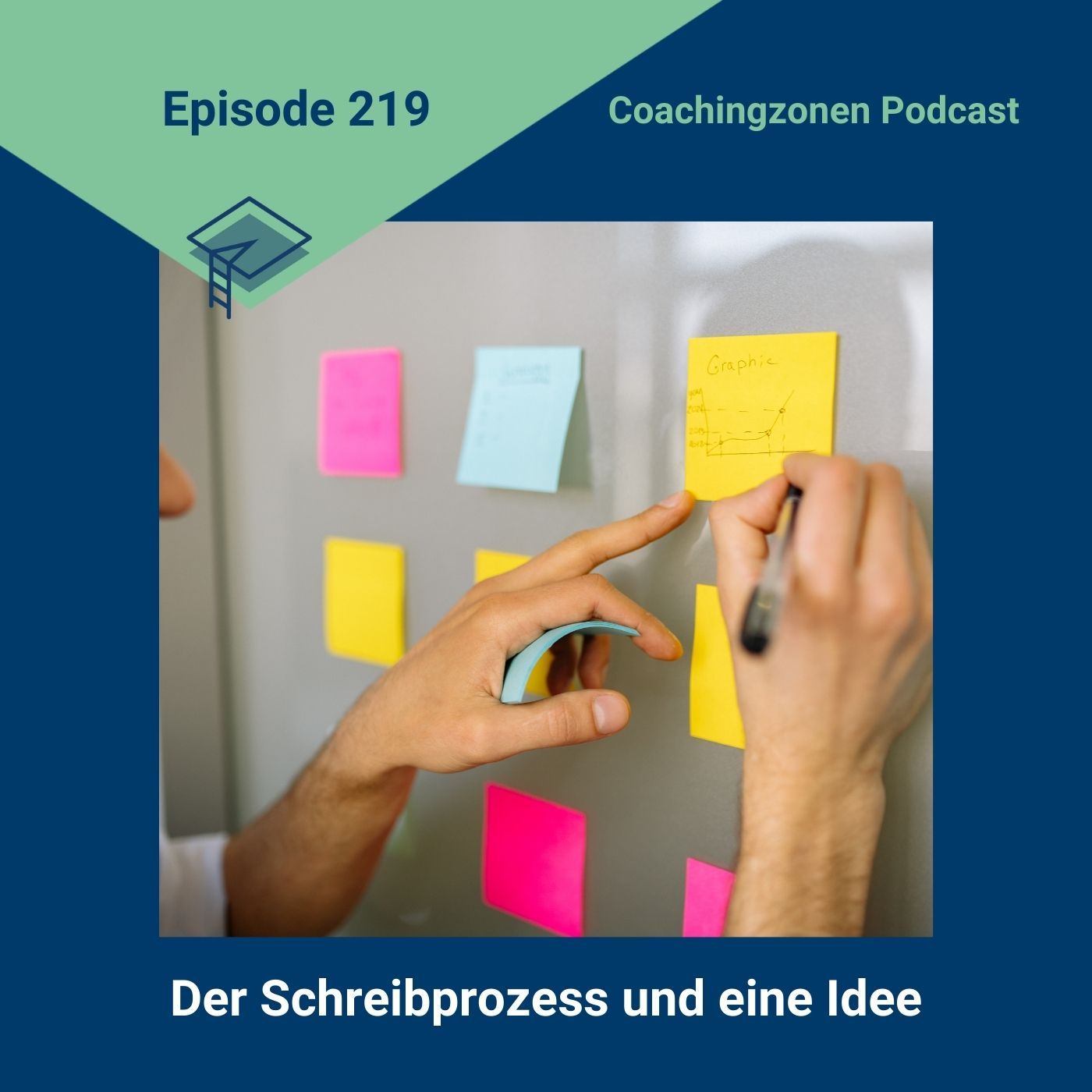 Der Schreibprozess und eine Idee wie Du schreiben kannst...