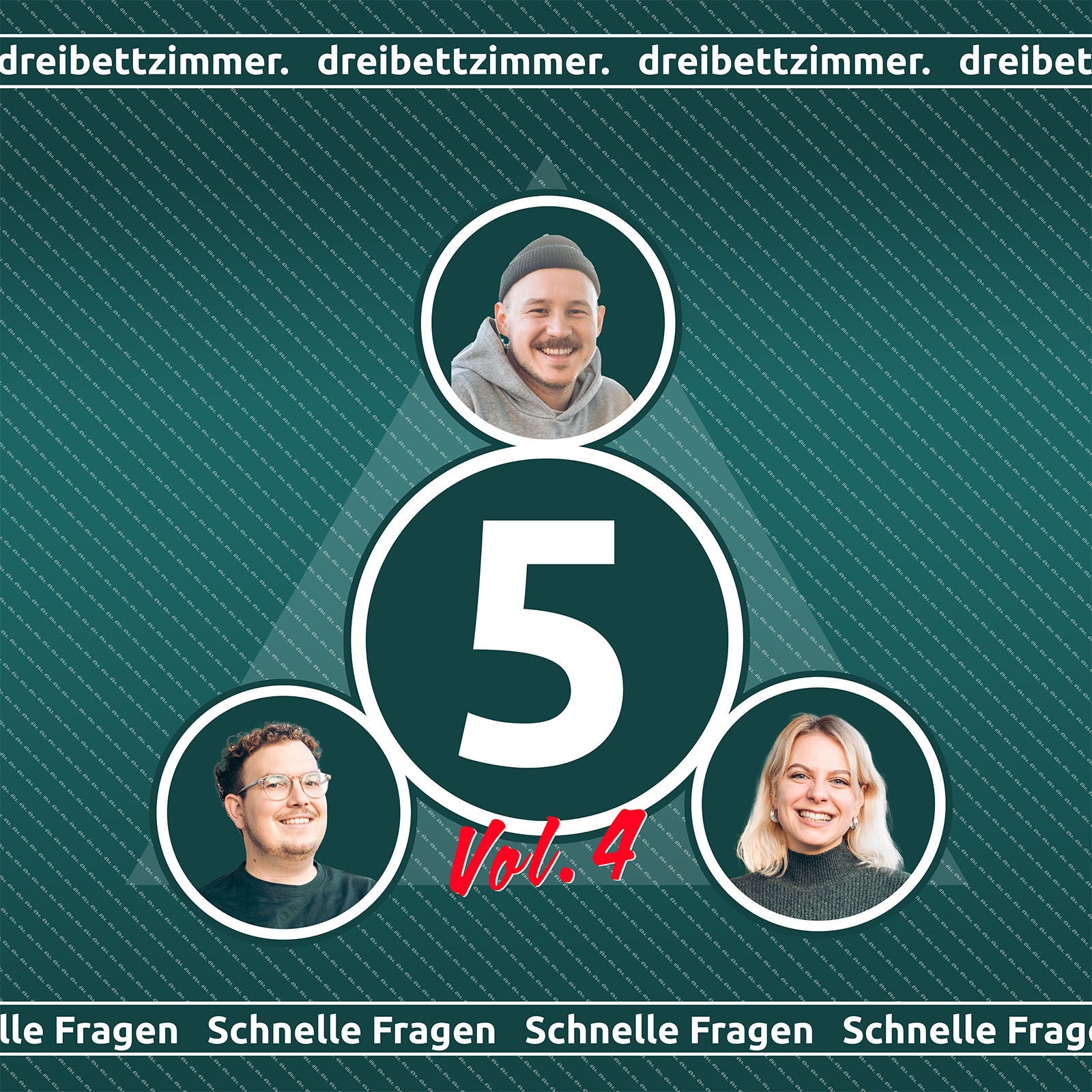 #223 5 SCHNELLE FRAGEN - Die WG Krise