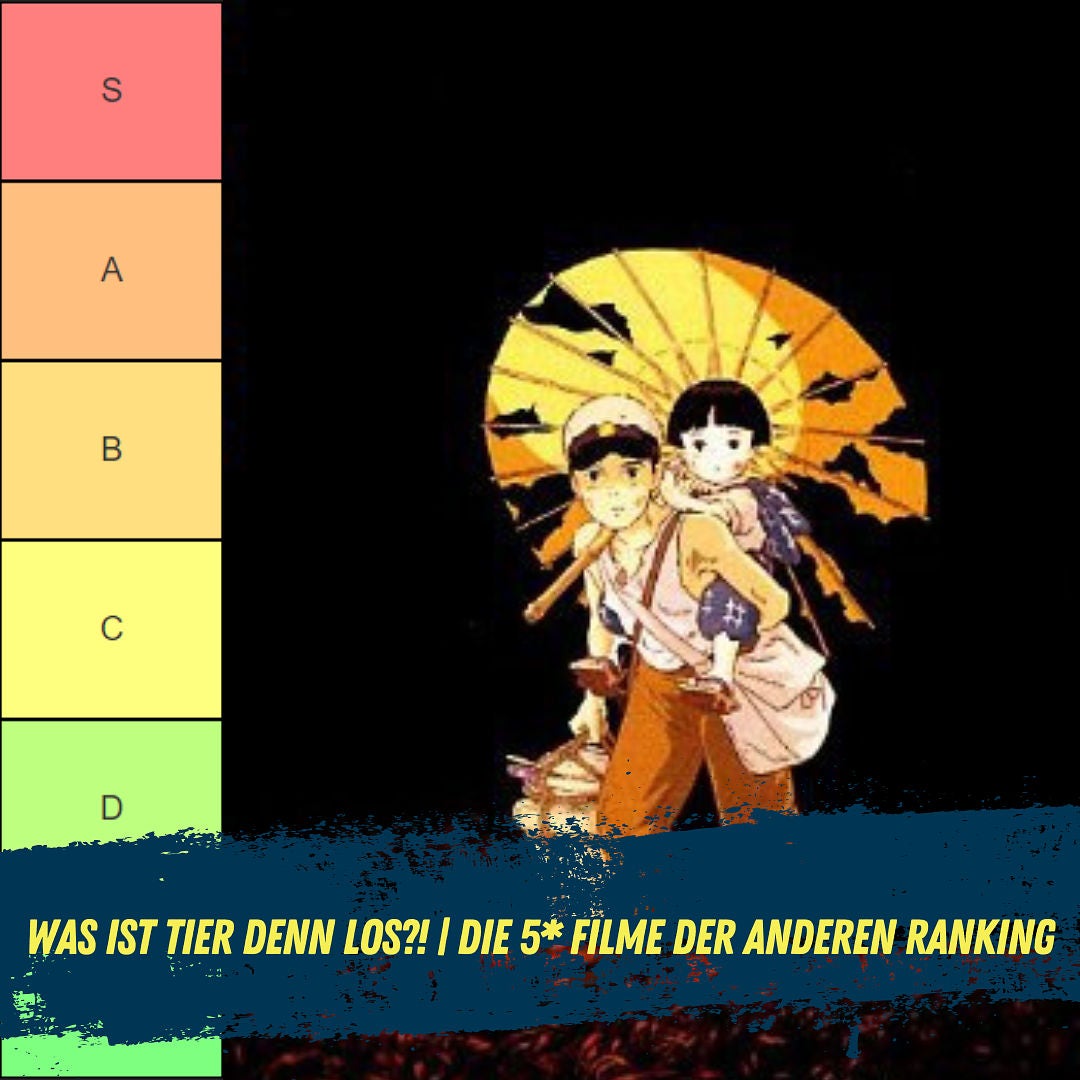 Was ist tier denn los?! | die 5* Filme der Anderen Ranking